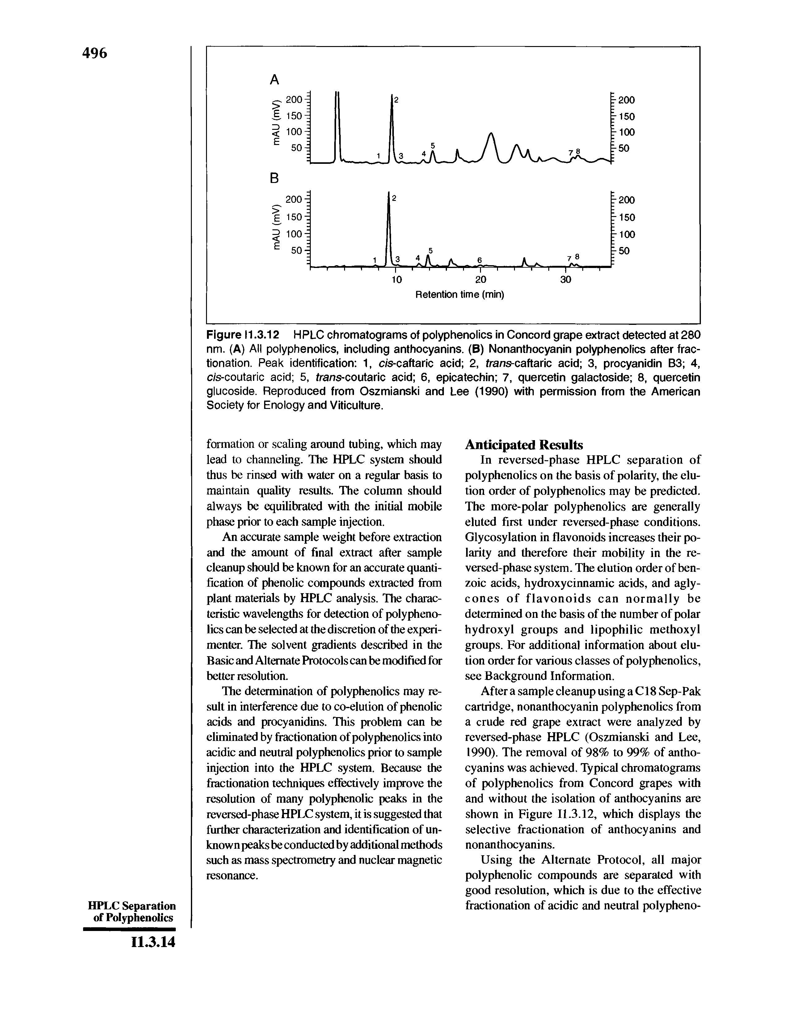 Figure 11.3.12 HPLC chromatograms of polyphenolics in Concord grape extract detected at 280 nm. (A) All polyphenolics, including anthocyanins. (B) Nonanthocyanin polyphenolics after fractionation. Peak identification 1, cis-caftaric acid 2, frans-caftaric acid 3, procyanidin B3 4, c/s-coutaric acid 5, frans-coutaric acid 6, epicatechin 7, quercetin galactoside 8, quercetin glucoside. Reproduced from Oszmianski and Lee (1990) with permission from the American Society for Enology and Viticulture.