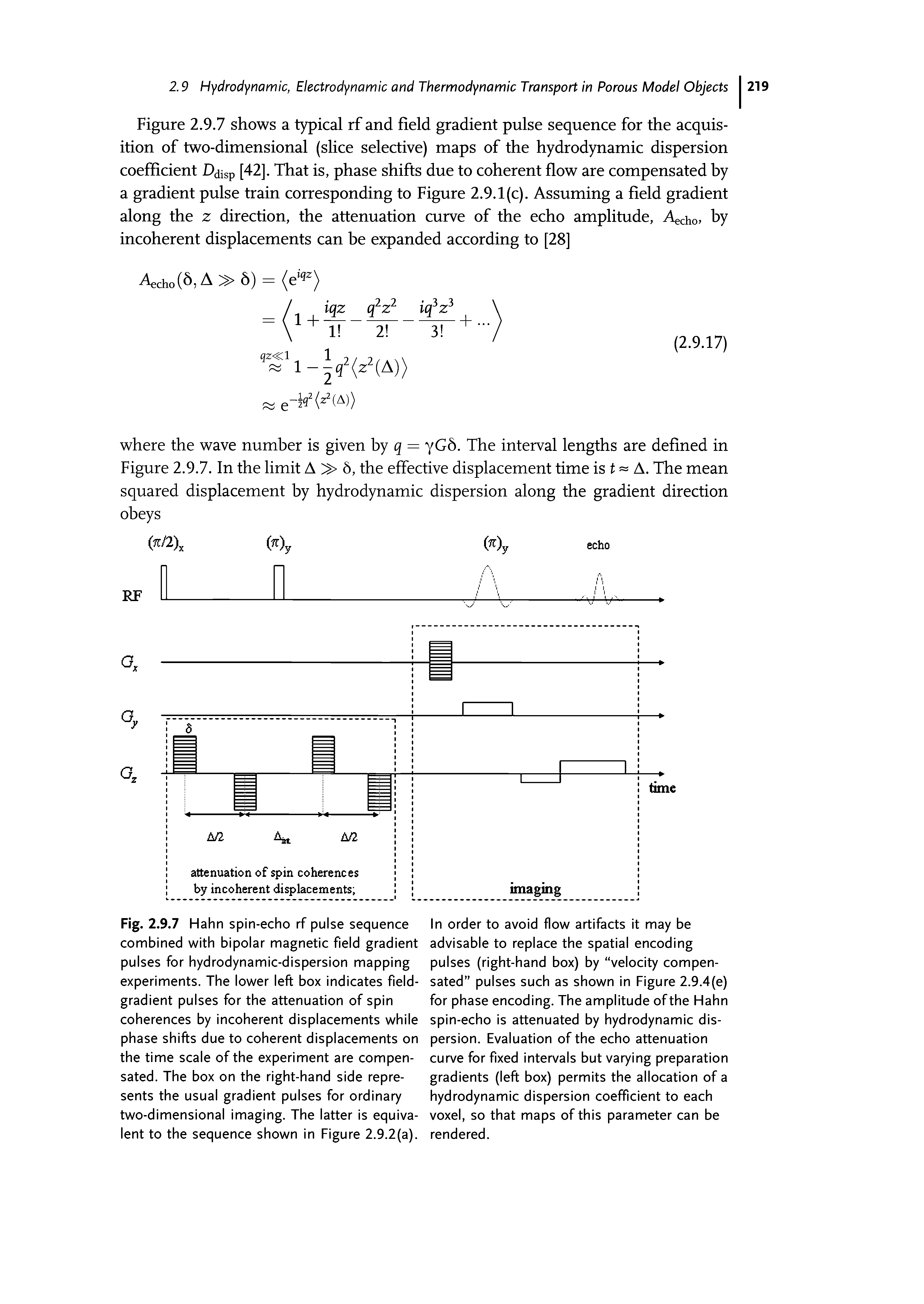 Fig. 2.9.7 Hahn spin-echo rf pulse sequence combined with bipolar magnetic field gradient pulses for hydrodynamic-dispersion mapping experiments. The lower left box indicates field-gradient pulses for the attenuation of spin coherences by incoherent displacements while phase shifts due to coherent displacements on the time scale of the experiment are compensated. The box on the right-hand side represents the usual gradient pulses for ordinary two-dimensional imaging. The latter is equivalent to the sequence shown in Figure 2.9.2(a).