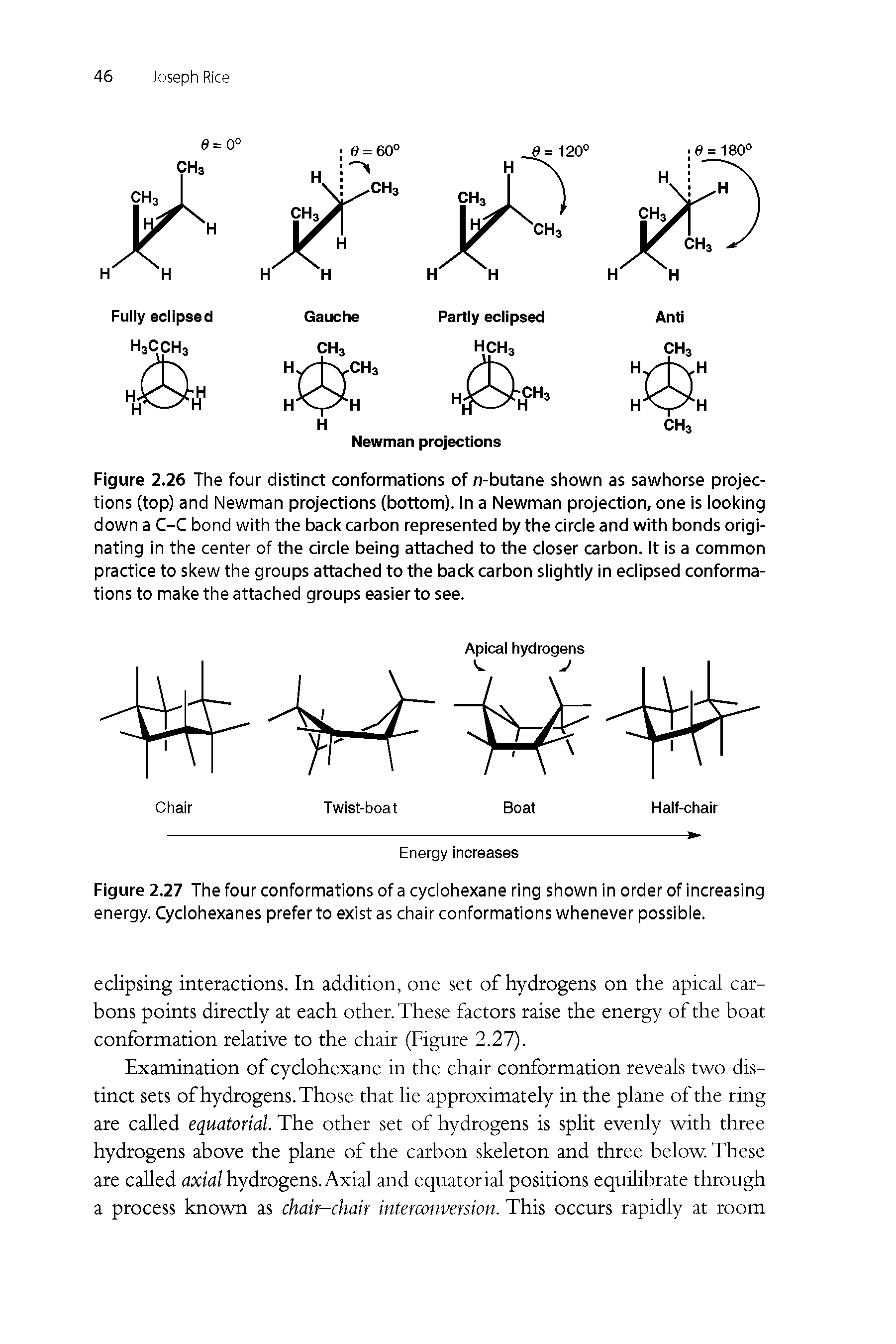 Figure 2.27 The four conformations of a cyclohexane ring shown in order of increasing energy. Cyclohexanes prefer to exist as chair conformations whenever possible.
