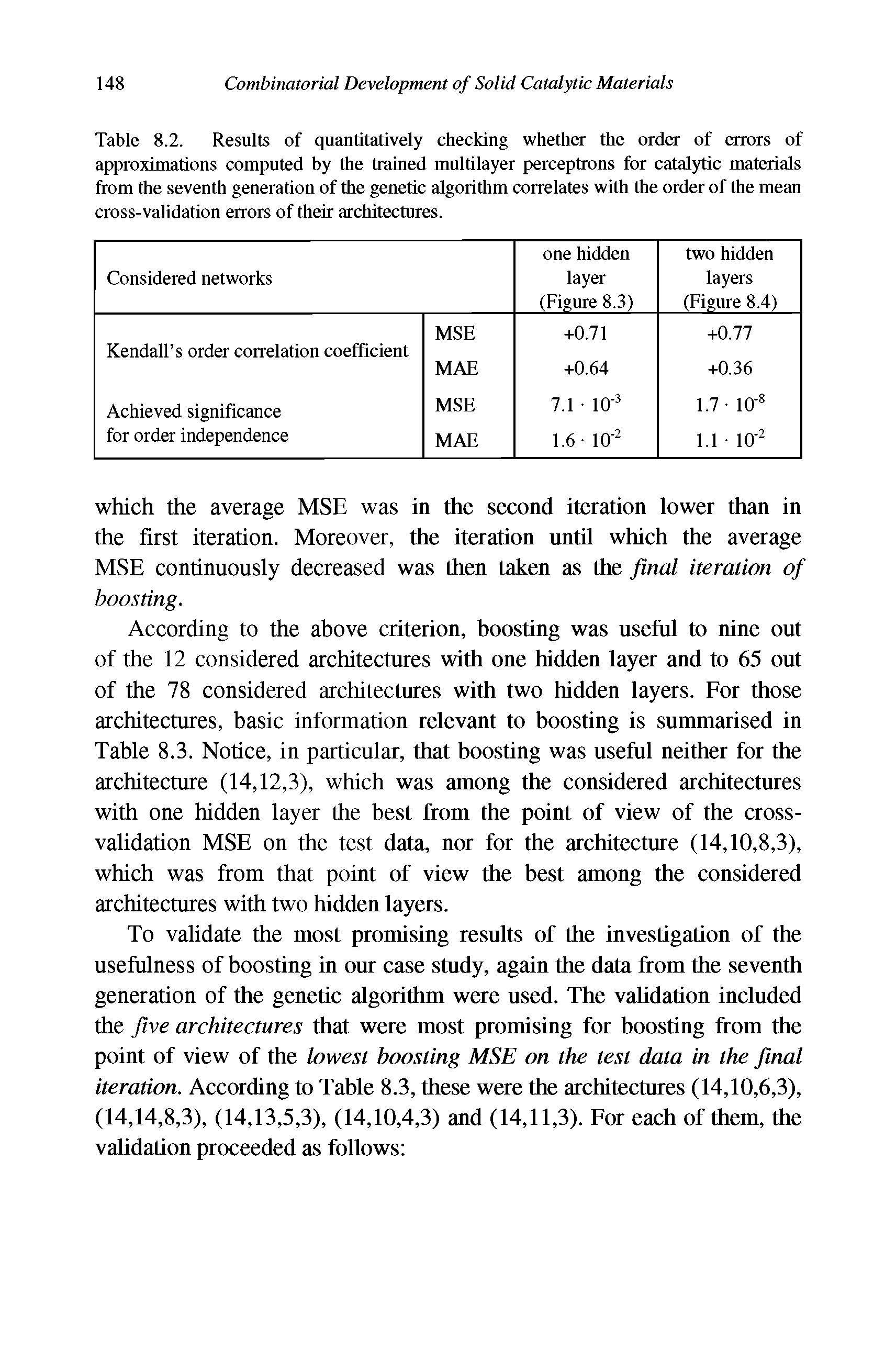 Table 8.2. Results of quantitatively checking whether the order of errors of approximations computed by the trained mnltilayer perceptrons for catal3dic materials from the seventh generation of the genetic algorithm correlates with the order of the mean cross-validation errors of their architectures.