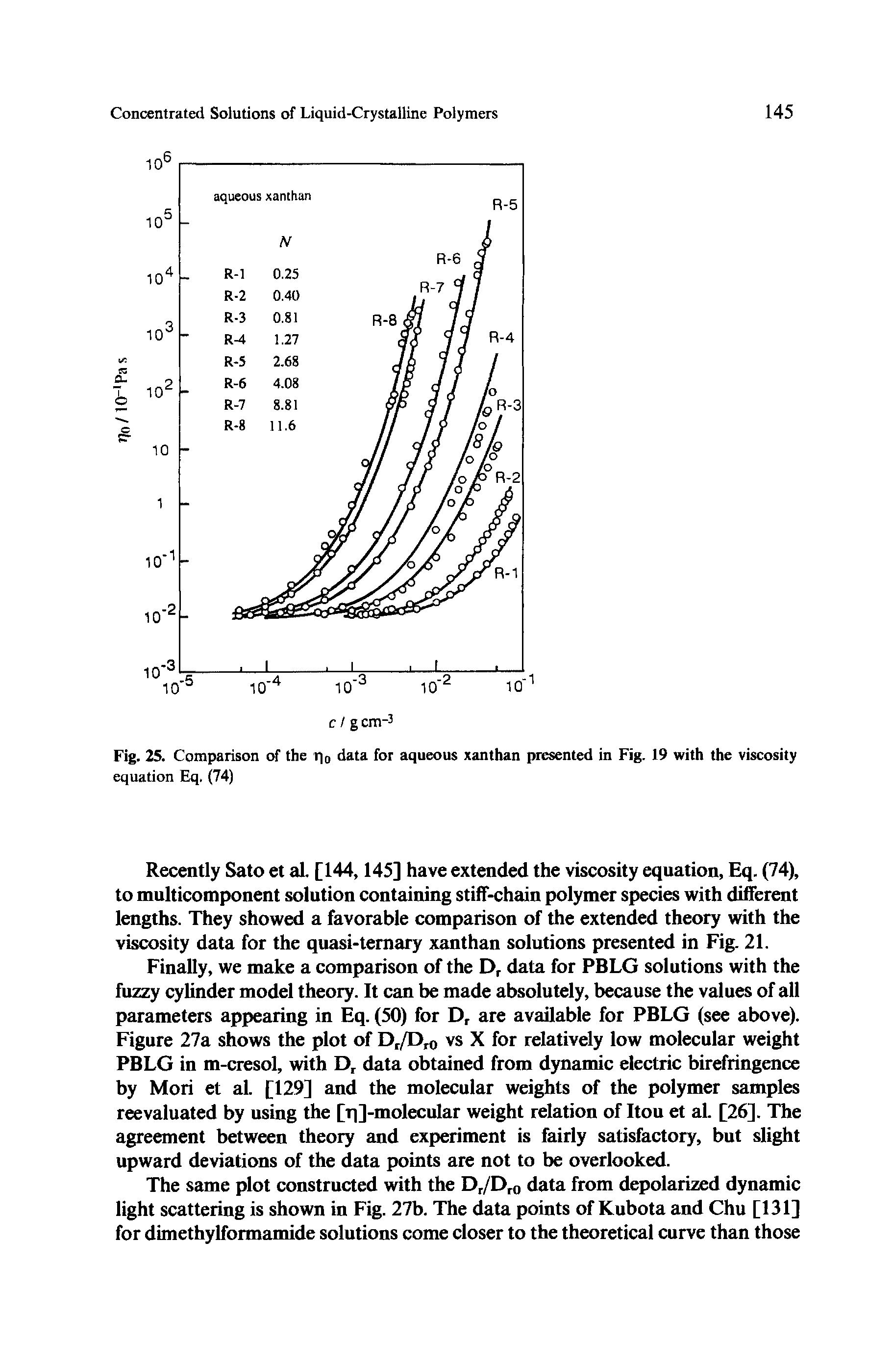 Fig. 25. Comparison of the q0 data for aqueous xanthan presented in Fig. 19 with the viscosity...