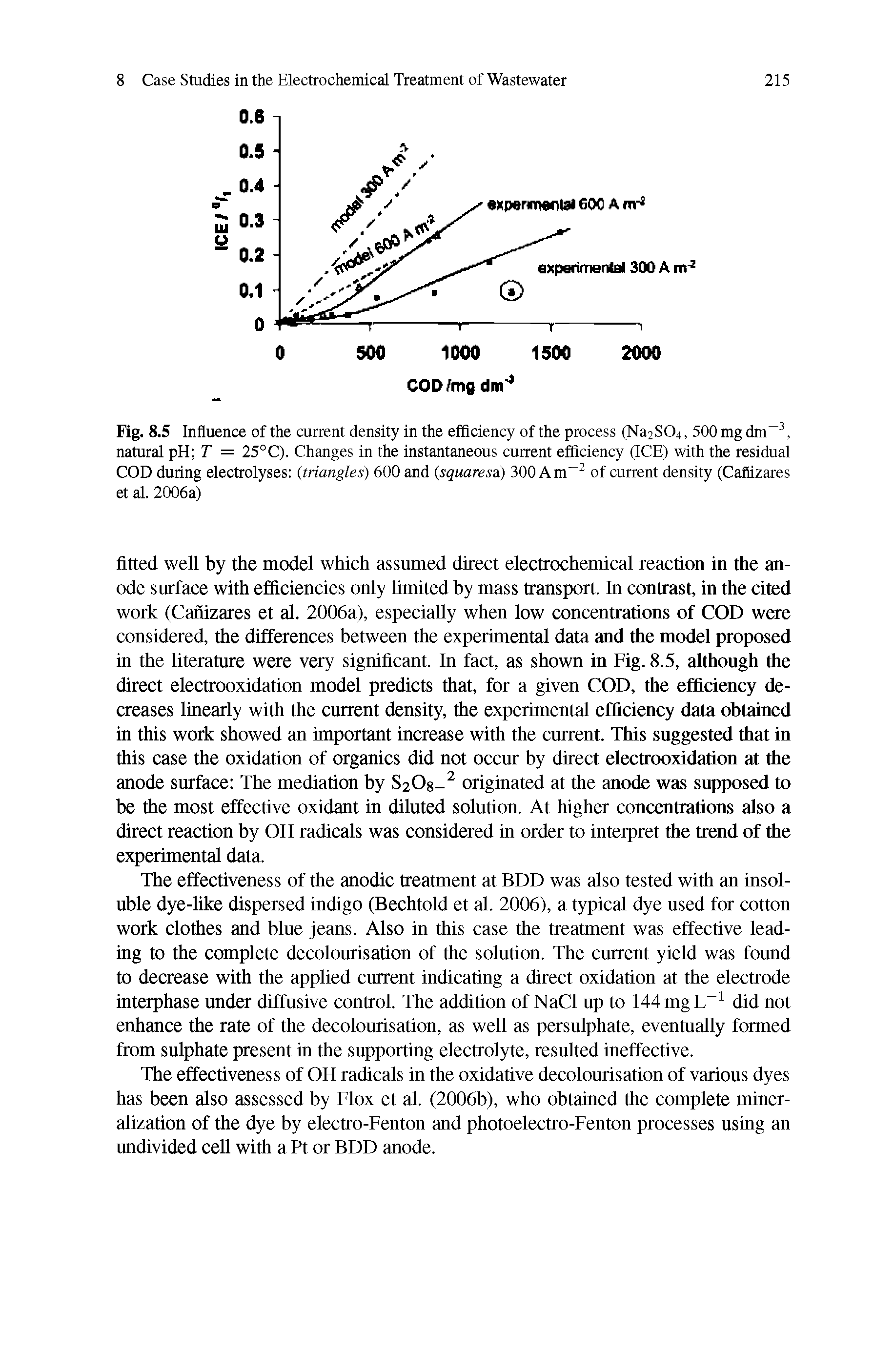Fig. 8.5 Influence of the current density in the efficiency of the process (Na2SC>4, 500 mg dm 3, natural pH T = 25°C). Changes in the instantaneous current efficiency (ICE) with the residual COD during electrolyses (triangles) 600 and (squaresa) 300 A nW2 of current density (Cafiizares et al. 2006a)...