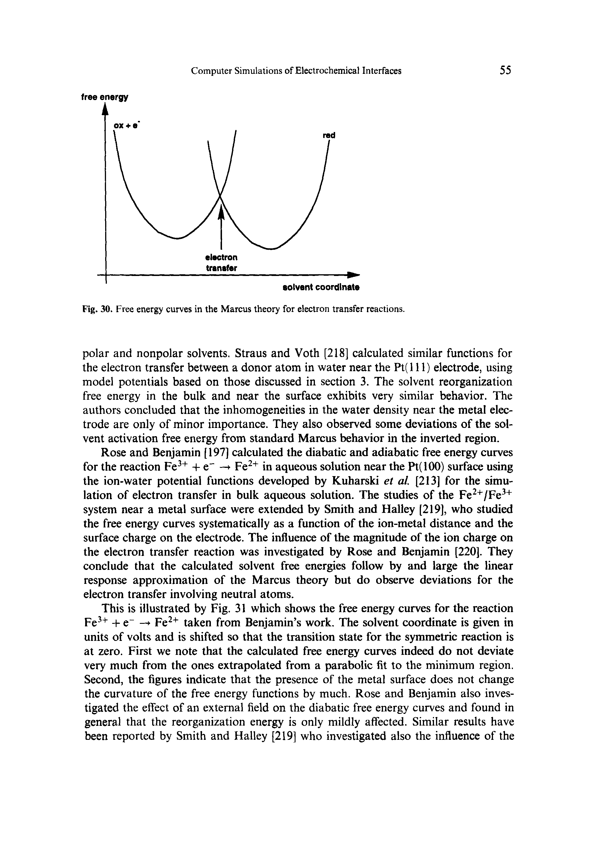 Fig. 30. Free energy curves in the Marcus theory for electron transfer reactions.