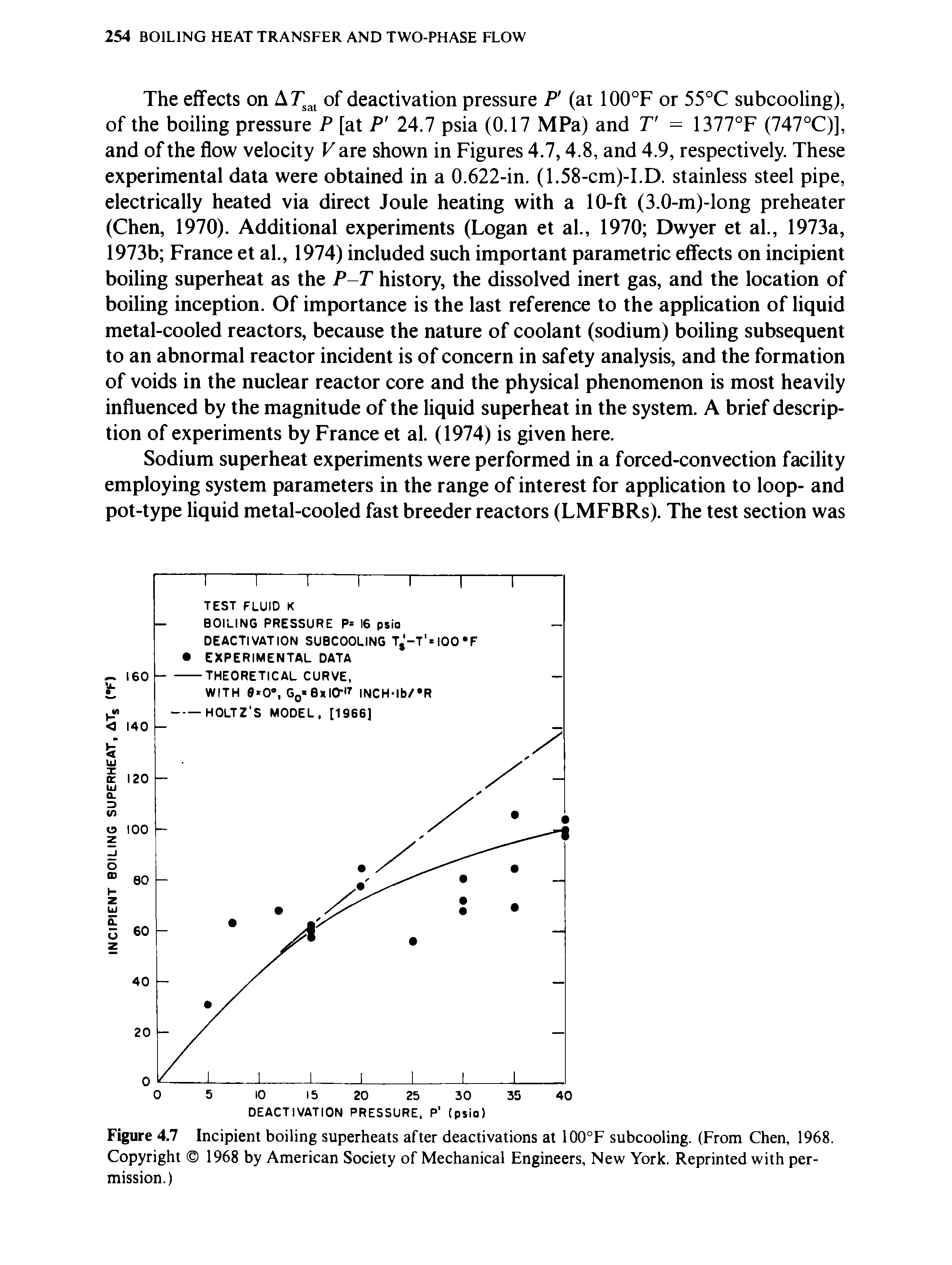 Figure 4.7 Incipient boiling superheats after deactivations at 100°F subcooling. (From Chen, 1968. Copyright 1968 by American Society of Mechanical Engineers, New York. Reprinted with permission.)...
