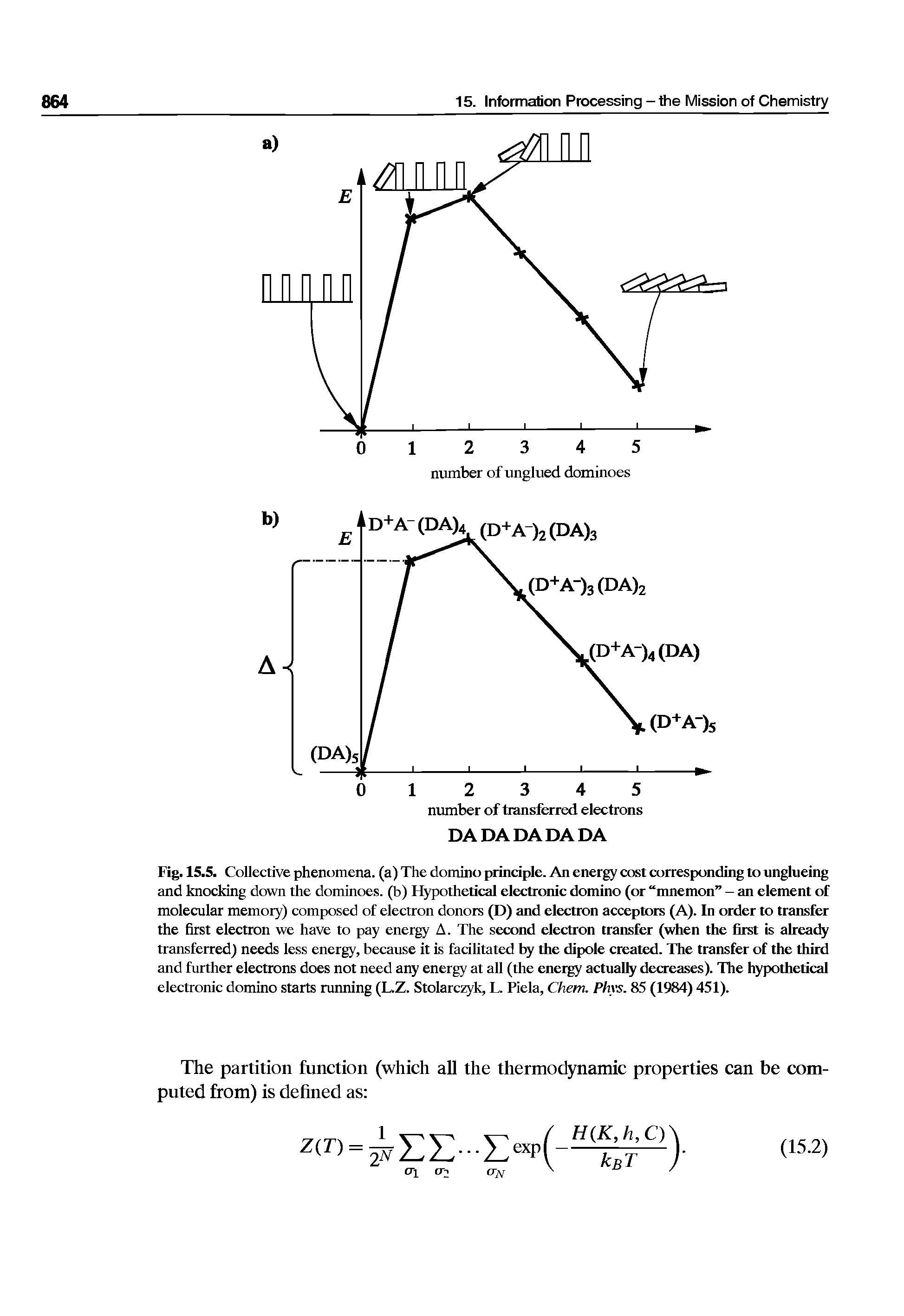 Fig. 15.5. Collective phenomena, (a) The domino principle. An energy cost corresponding to unglueing and knocking down the dominoes, (b) Hypothetical electronic domino (or nmemon - an element of molecular memory) composed of electron donors (D) and electron acceptors (A). In order to transfer the first electron we have to pay energy A. The second electron transfer (when the first is alreatfy transferred) needs less energy, because it is facilitated by the dipole created. The transfer of the third and further electrons does not need any energy at all (the energy actual decreases). The hypothetical electronic domino starts running (L.Z. Stolarc k, L. Piela, Chetn. Phys. 85 (1984) 451).
