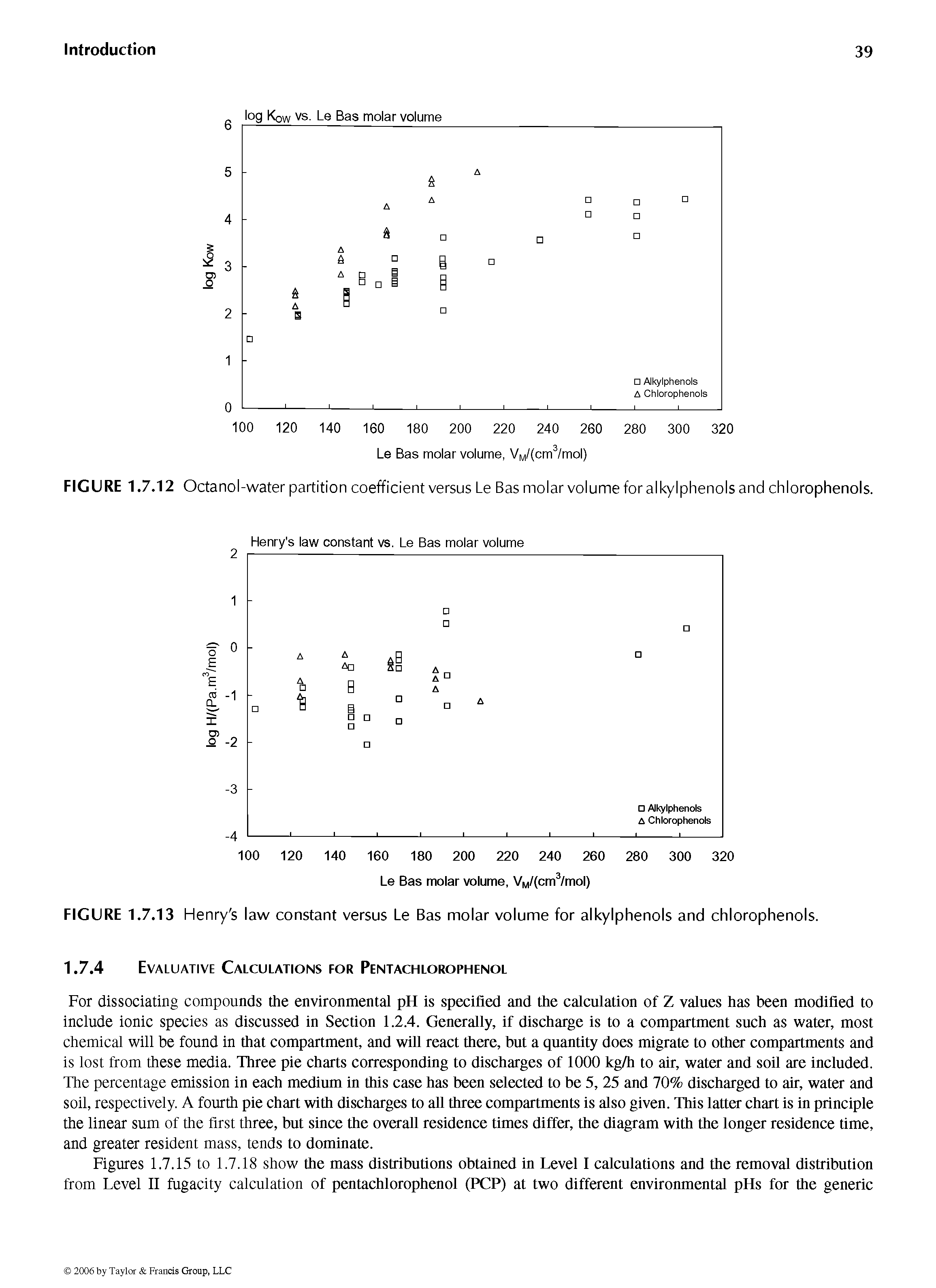 Figures 1.7.15 to 1.7.18 show the mass distributions obtained in Level I calculations and the removal distribution from Level II fugacity calculation of pentachlorophenol (PCP) at two different environmental pHs for the generic...