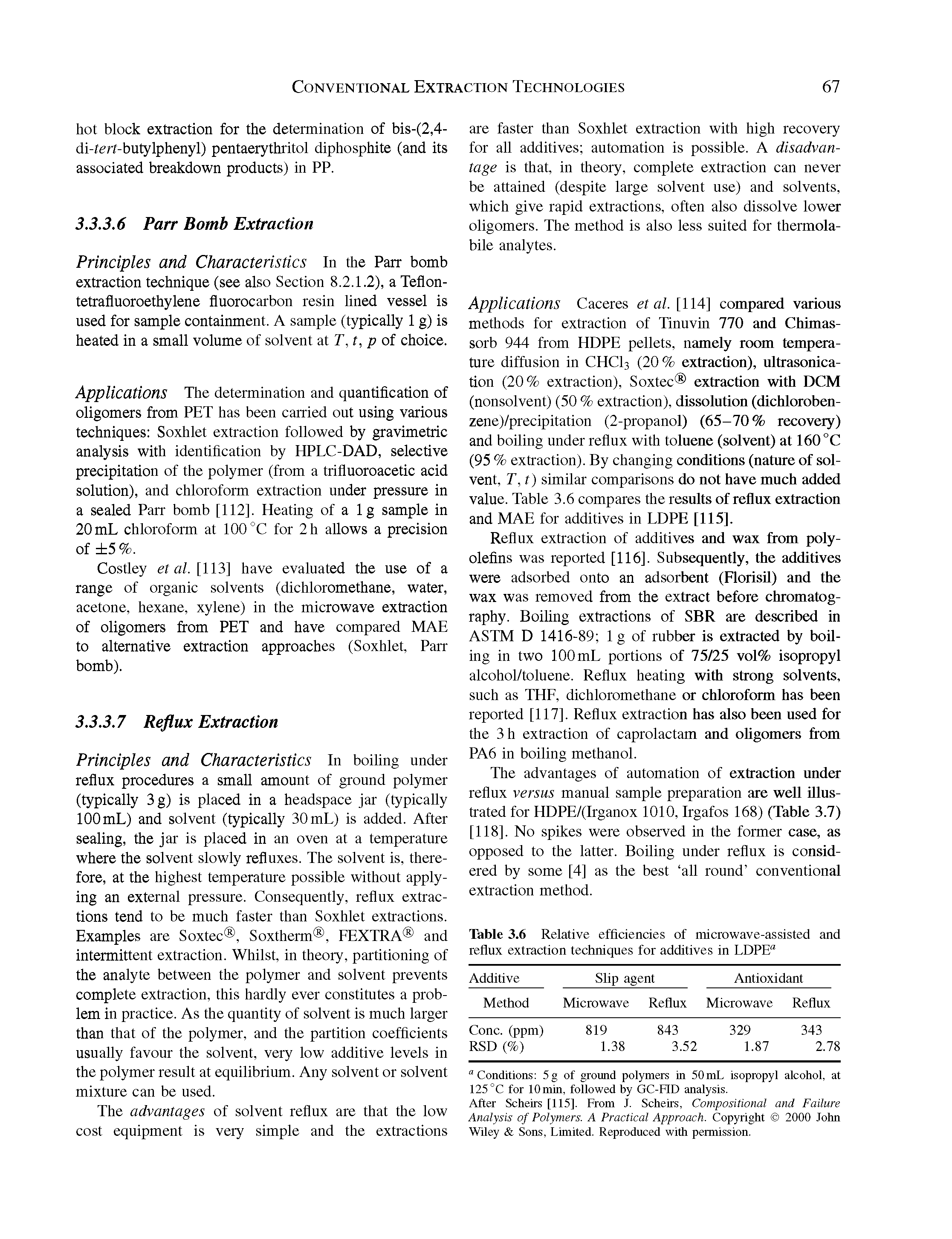 Table 3.6 Relative efficiencies of microwave-assisted and reflux extraction techniques for additives in LDPE ...