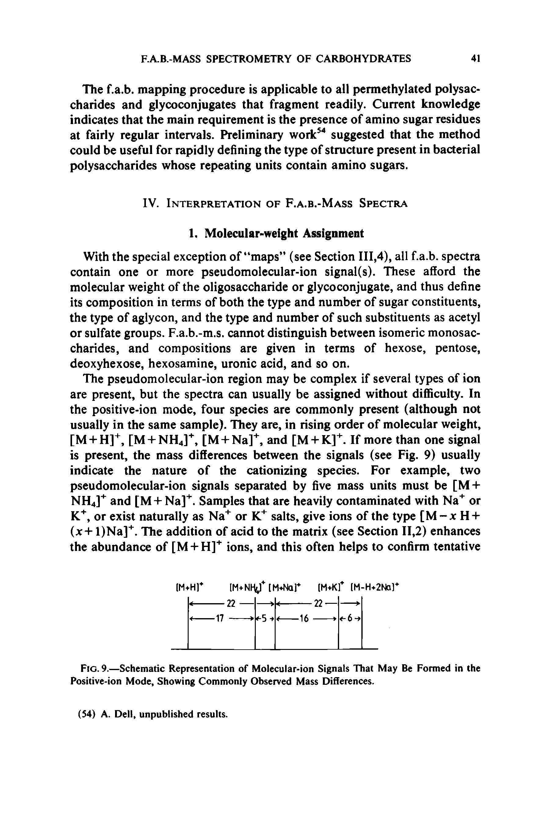 Fig. 9.—Schematic Representation of Molecular-ion Signals That May Be Formed in the Positive-ion Mode, Showing Commonly Observed Mass Differences.