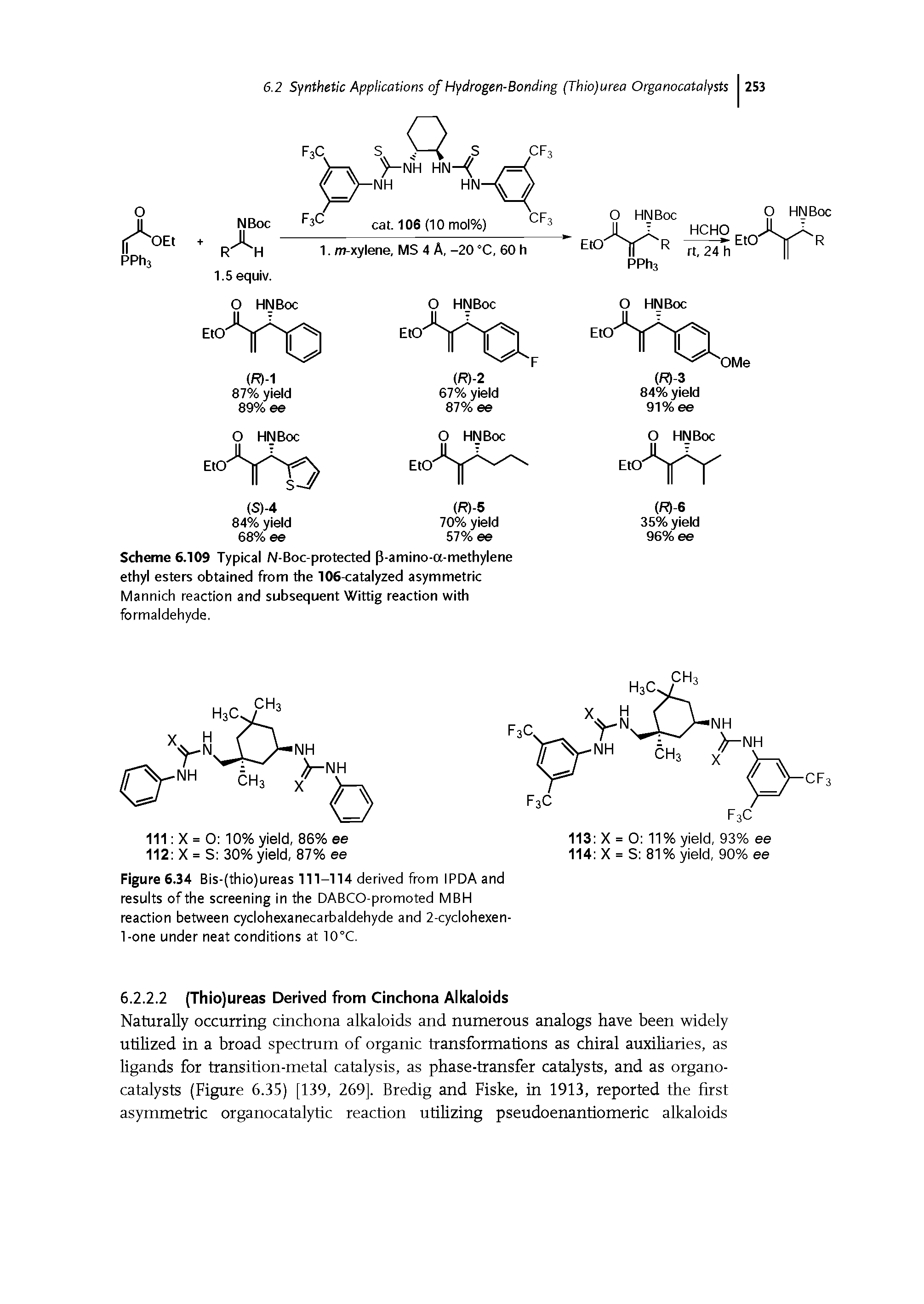 Figure 6.34 Bis-(thio)ureas 111-114 derived from IPDA and results of the screening in the DABCO-promoted MBH reaction between cyclohexanecarbaldehyde and 2-cyclohexen-1-one under neat conditions at 10°C.