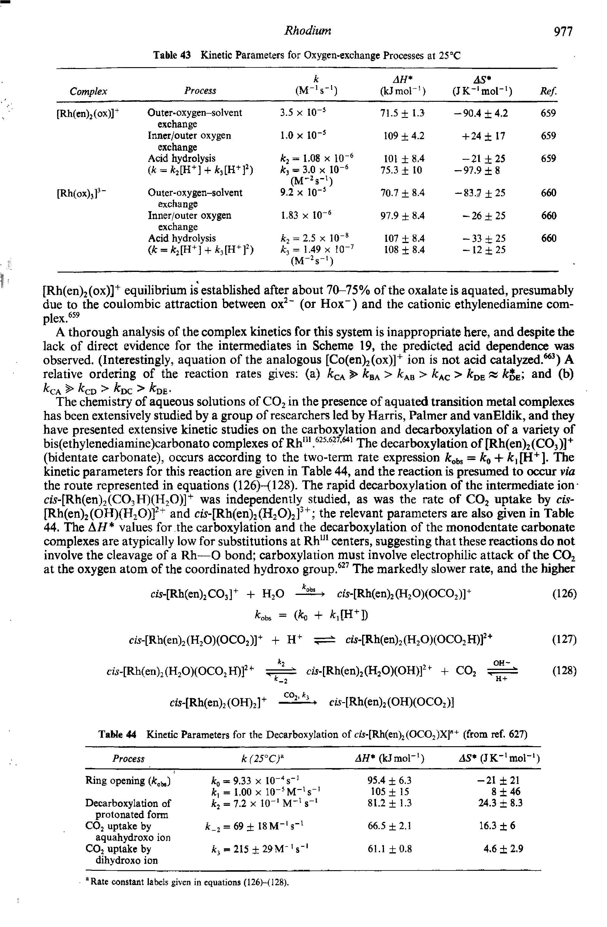 Table 44 Kinetic Parameters for the Decarboxylation of c/s-[Rh(en)2(OC02)X)n + (from ref, 627)...