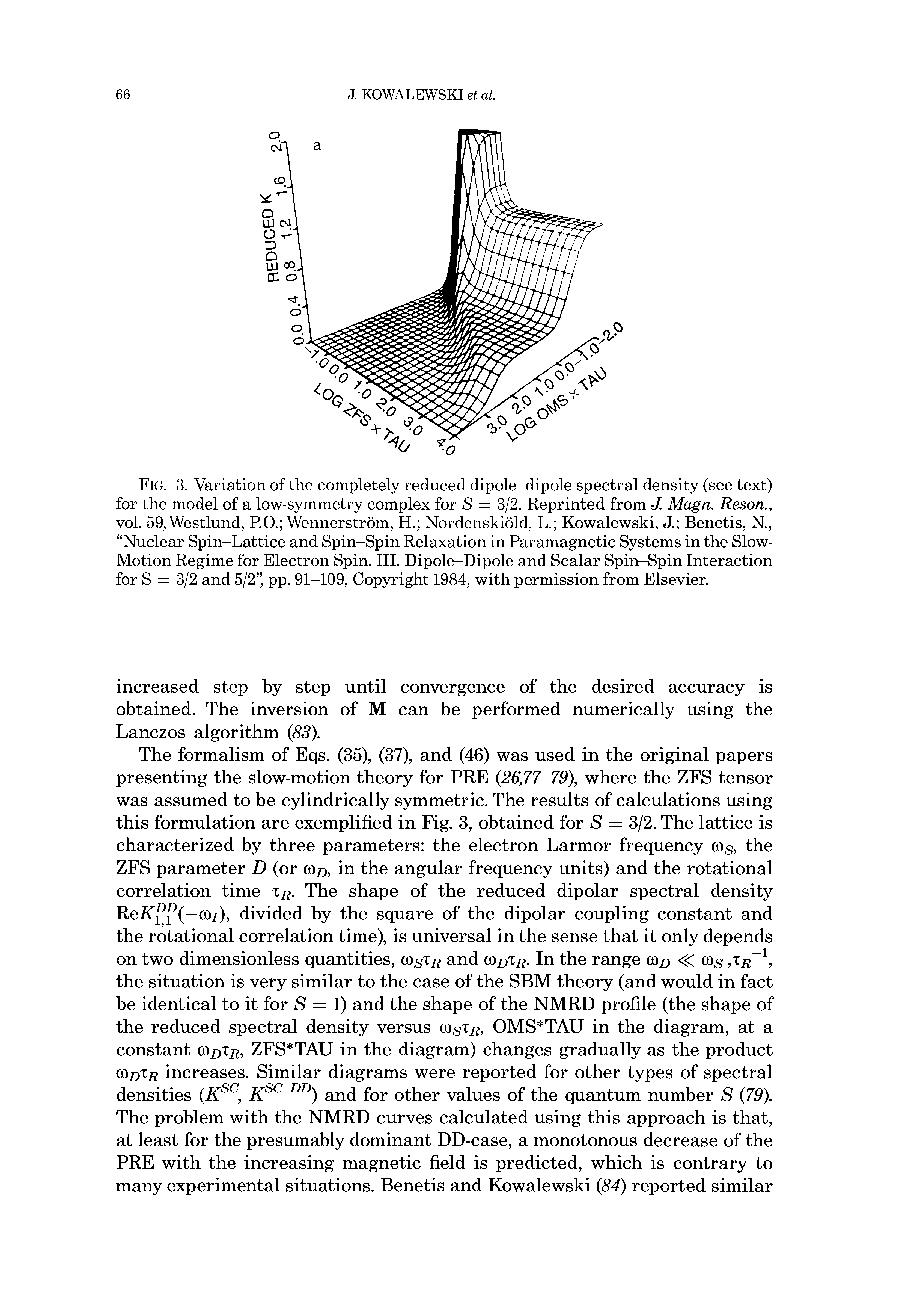 Fig. 3. Variation of the completely reduced dipole-dipole spectral density (see text) for the model of a low-symmetry complex for S = 3/2. Reprinted from J. Magn. Reson., vol. 59,Westlund, RO. Wennerstrom, H. Nordenskiold, L. Kowalewski, J. Benetis, N., Nuclear Spin-Lattice and Spin-Spin Relaxation in Paramagnetic Systems in the Slow-Motion Regime for Electron Spin. III. Dipole-Dipole and Scalar Spin-Spin Interaction for S = 3/2 and 5/2 , pp. 91-109, Copyright 1984, with permission from Elsevier.