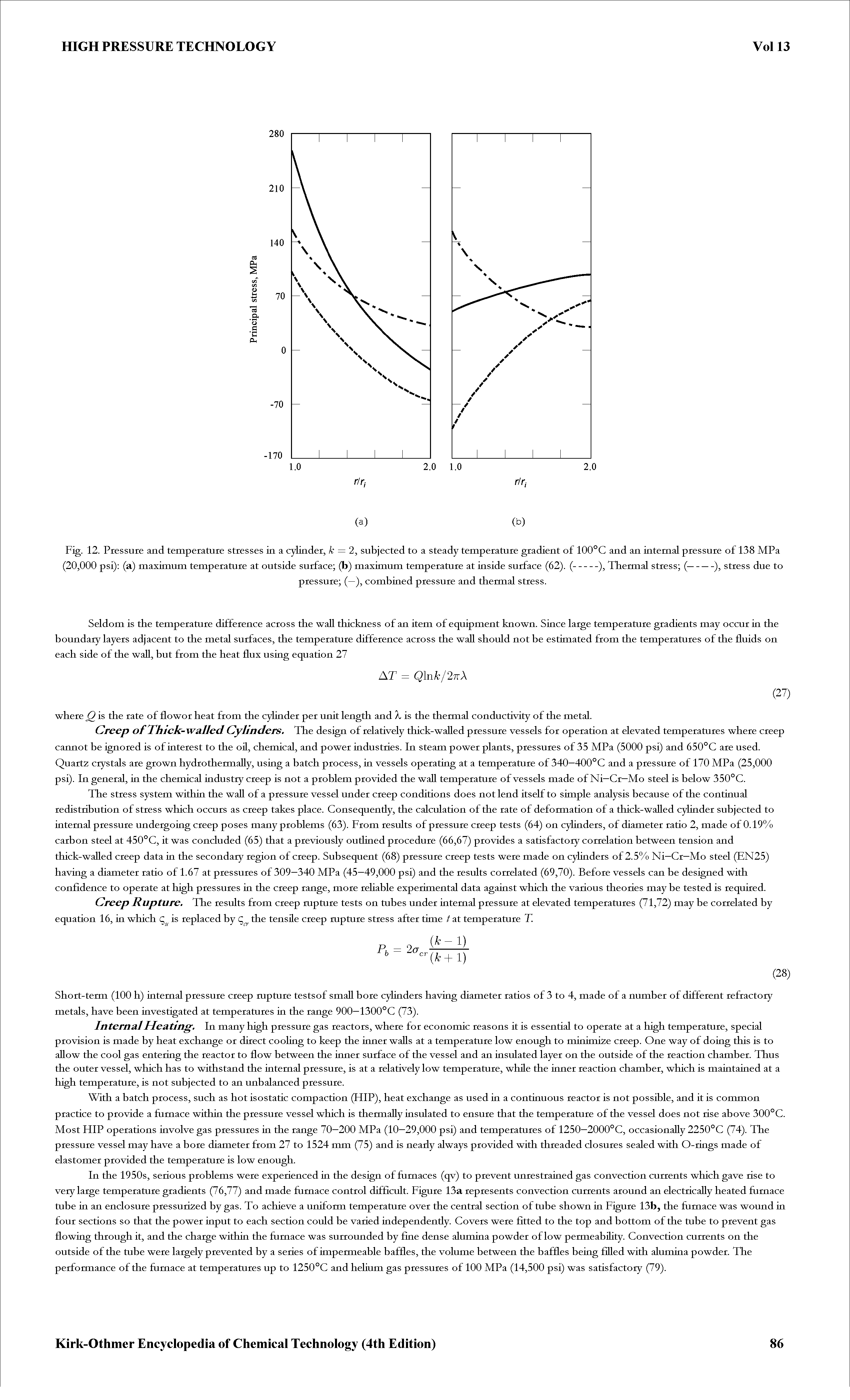 Fig. 12. Pressure and temperature stresses in a cylinder, k = 2 subjected to a steady temperature gradient of 100°C and an internal pressure of 138 MPa...