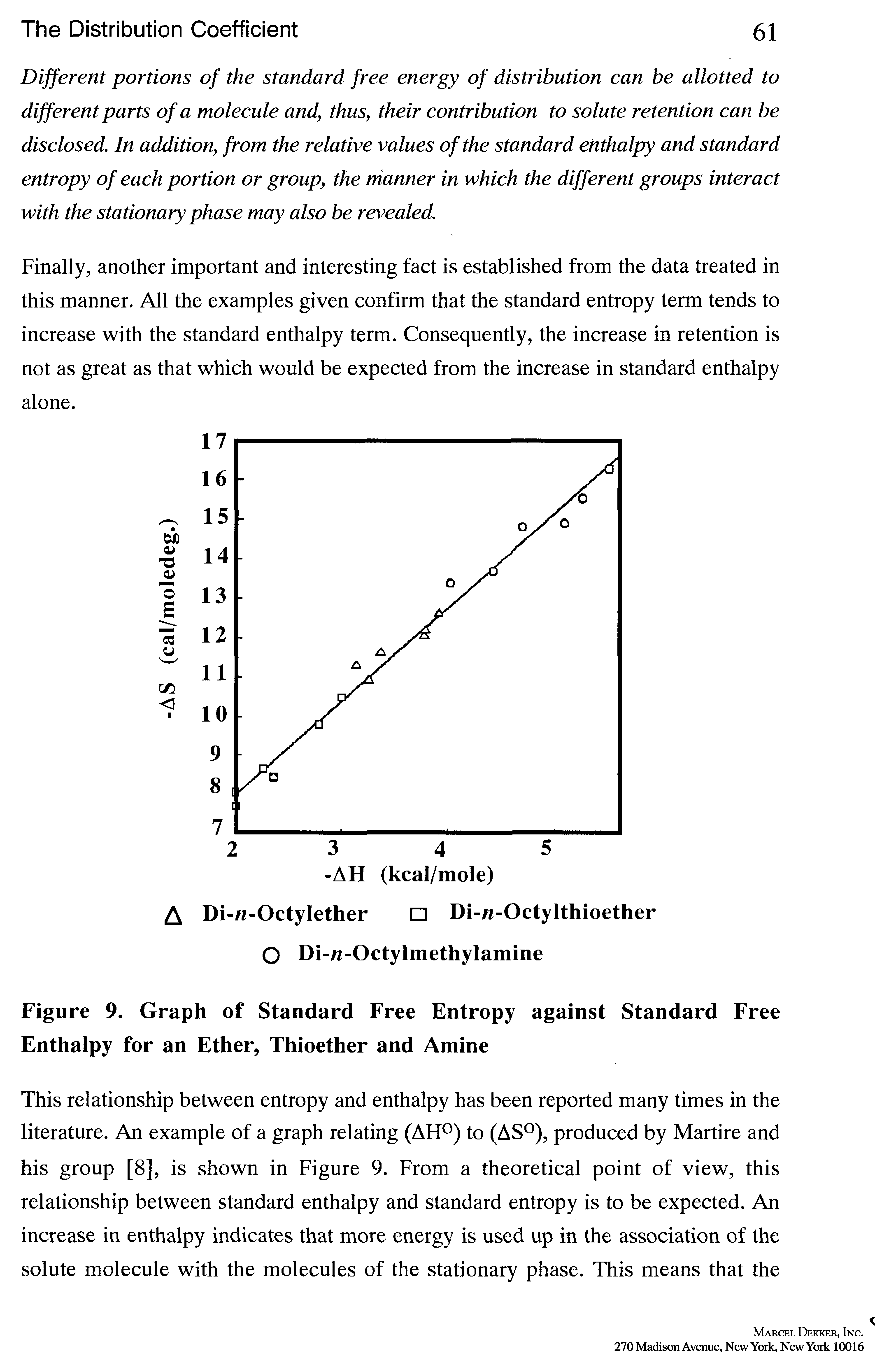 Figure 9. Graph of Standard Free Entropy against Standard Free Enthalpy for an Ether, Thioether and Amine...
