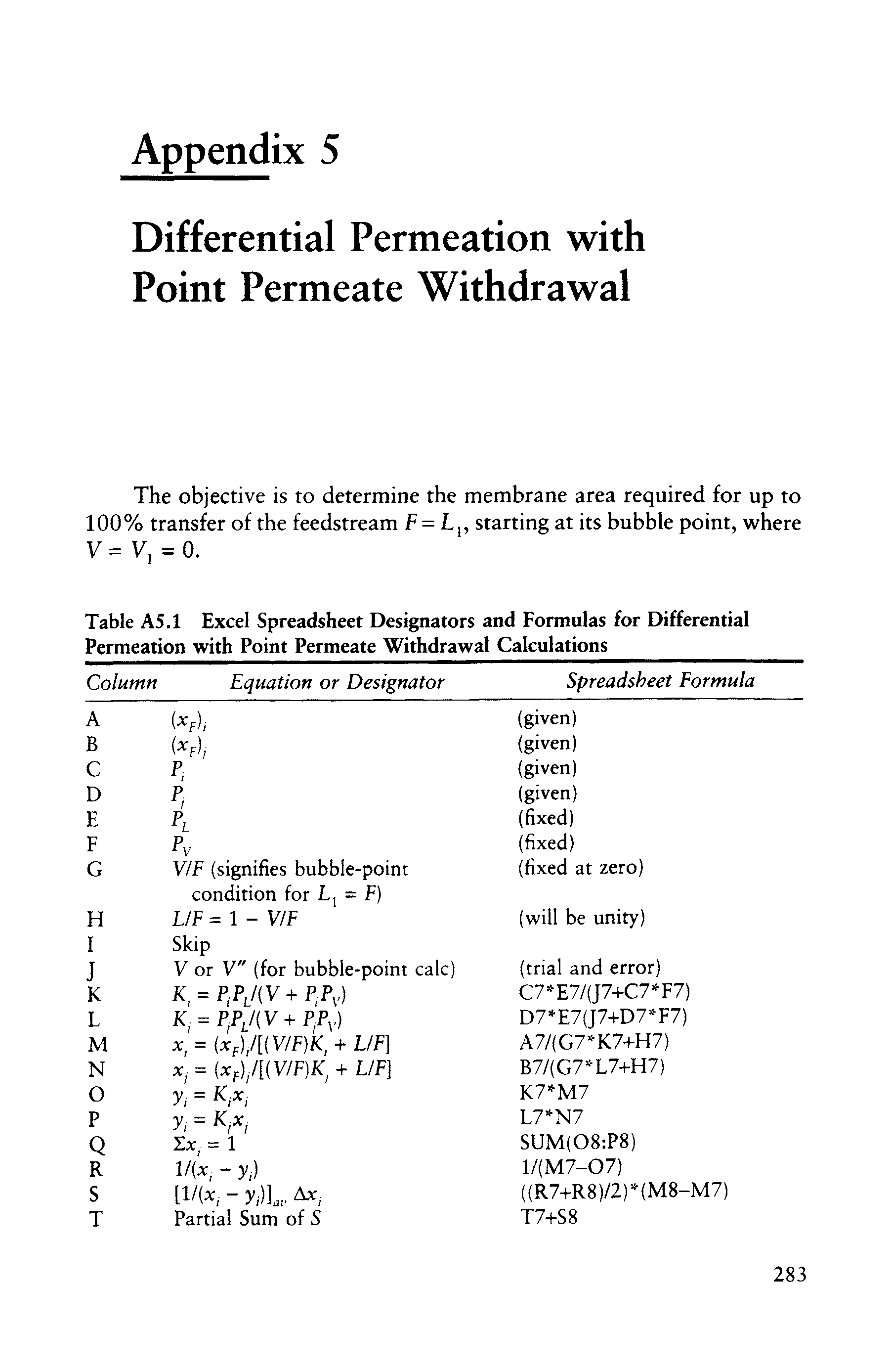 Table A5.1 Excel Spreadsheet Designators and Formulas for Differential Permeation with Point Permeate Withdrawal Calculations...