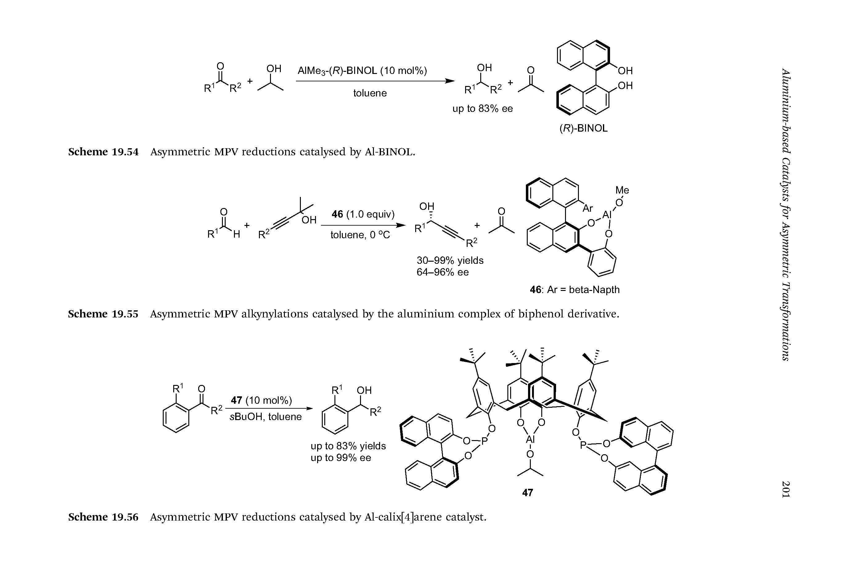 Scheme 19.56 Asymmetric MPV reductions catalysed by Al-calix[4]arene catalyst.