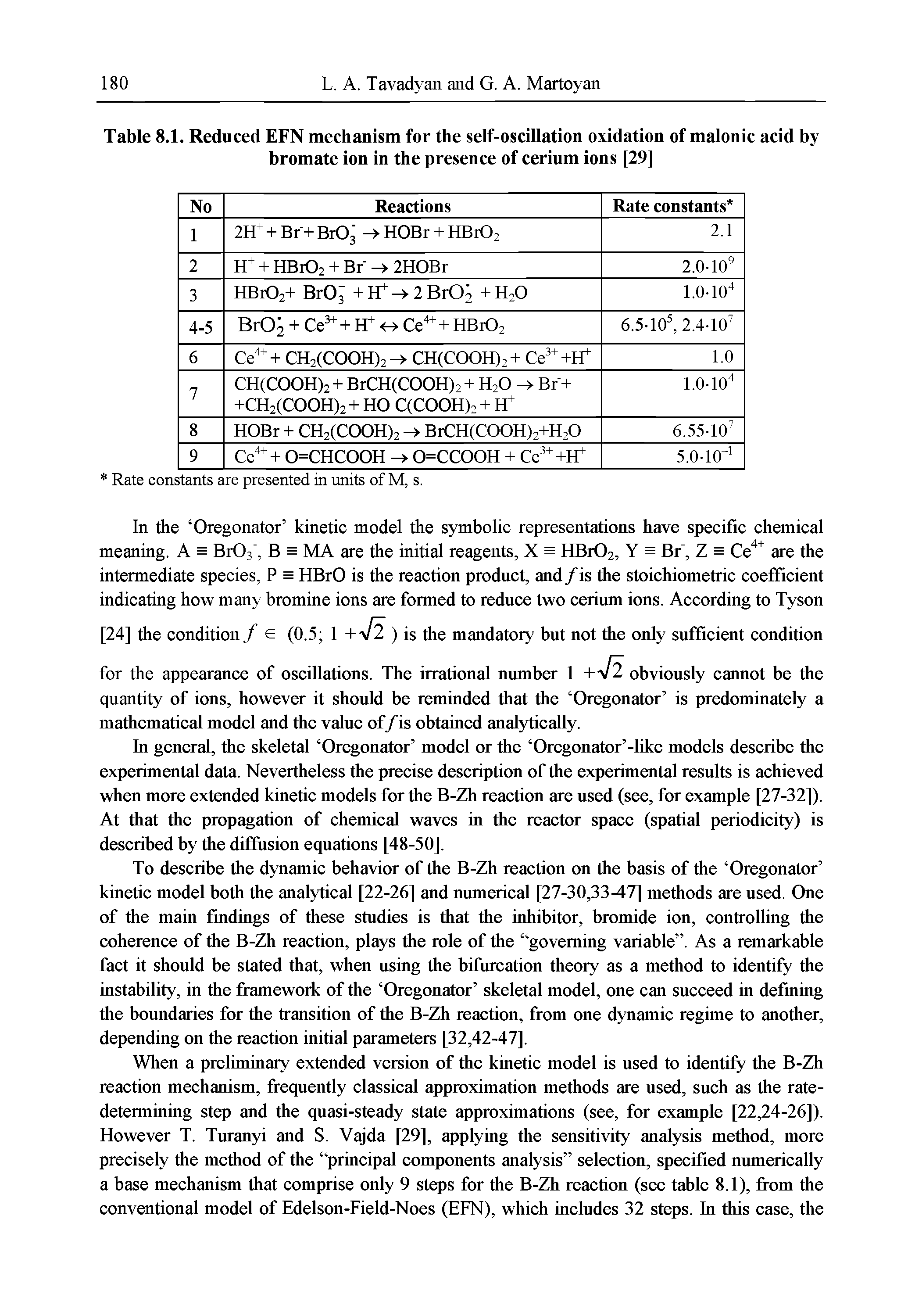 Table 8.1. Reduced EFN mechanism for the self-oscillation oxidation of malonic acid by bromate ion in the presence of cerium ions [29]...