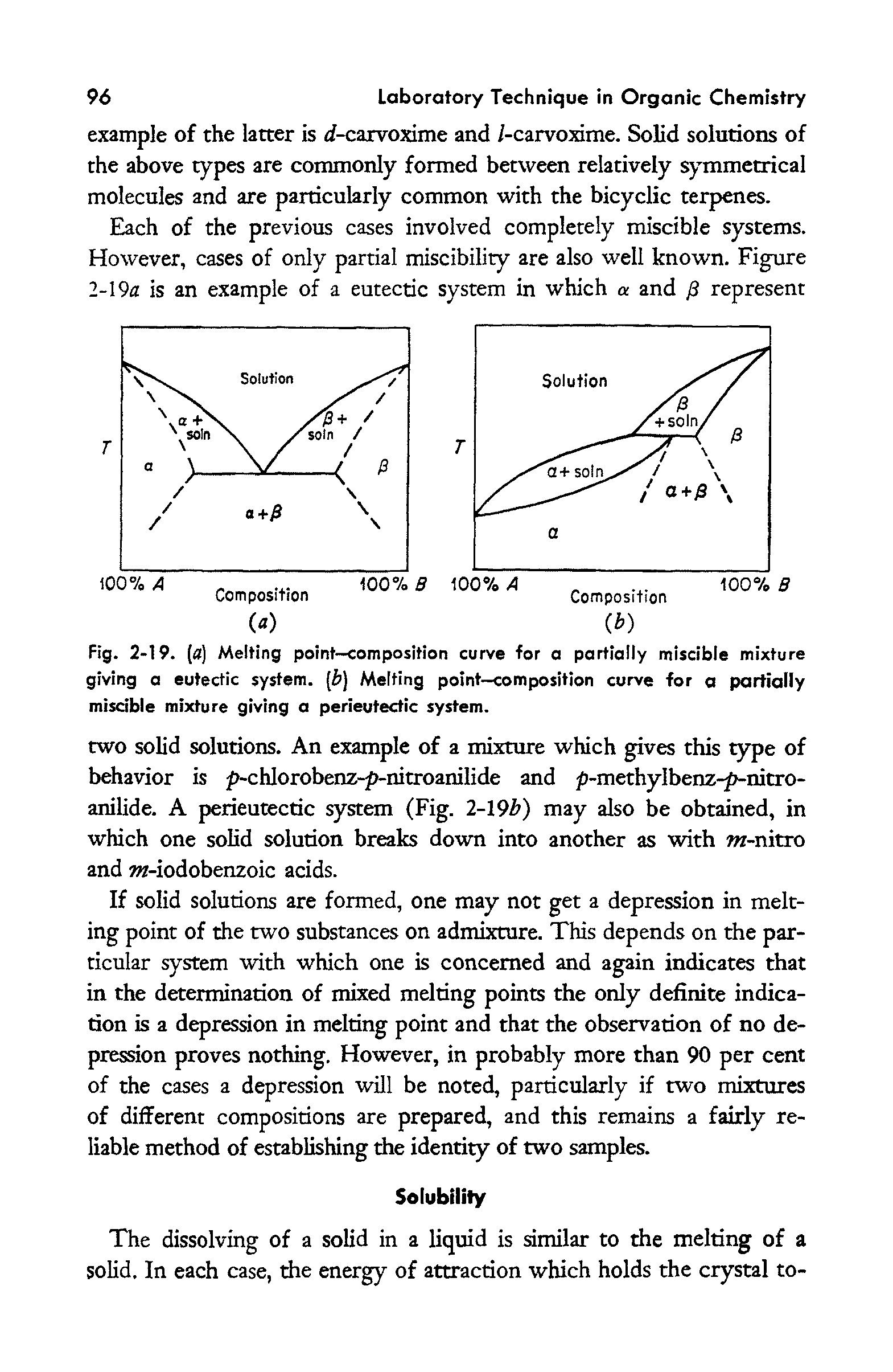 Fig. 2-19. ( ) Melting point-composition curve tor a portioliy miscibie mixture giving a eutectic system, [b] Melting point—composition curve for a partially miscible mixture giving a perieutectic system.