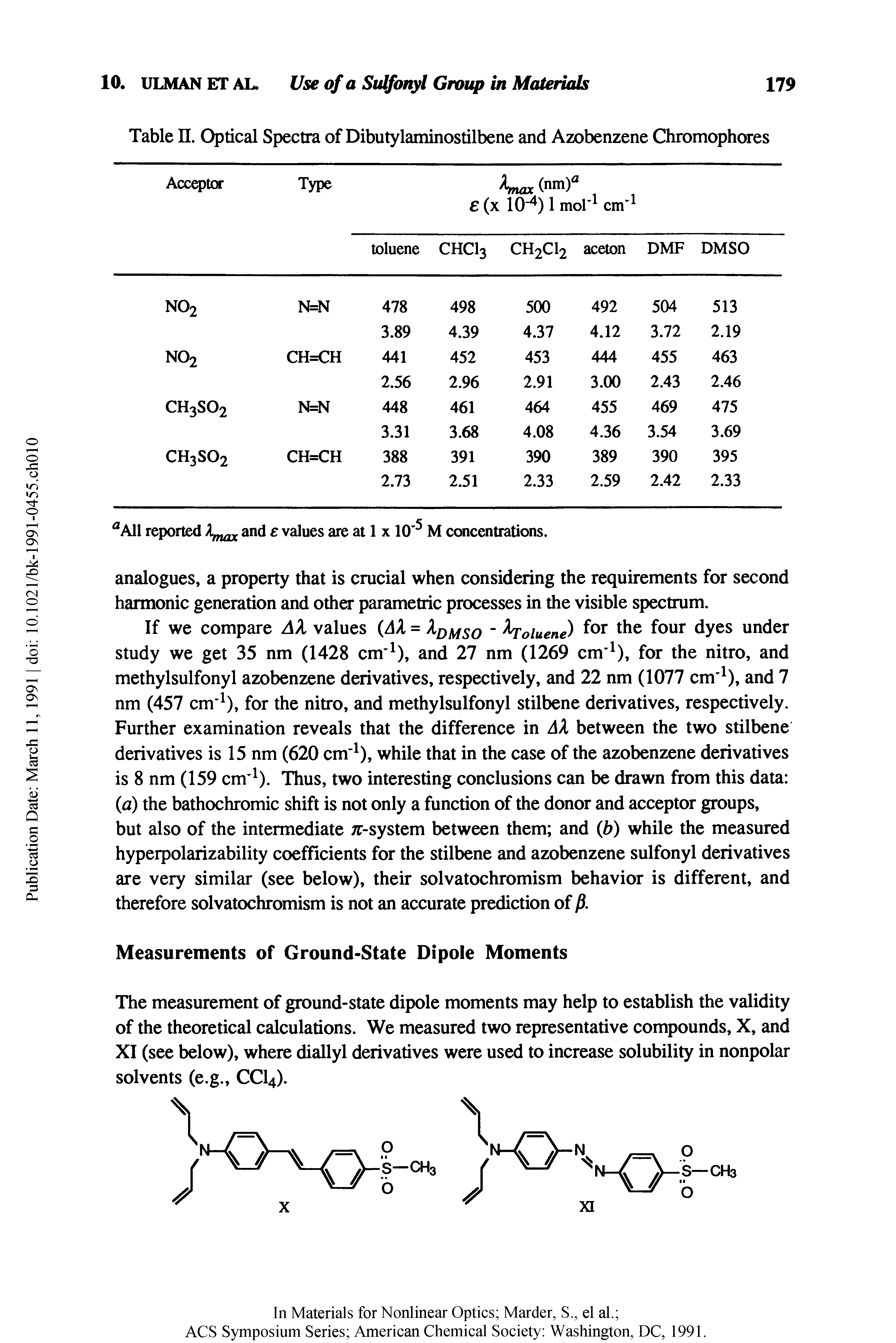 Table H Optical Spectra of Dibutylaminostilbene and Azobenzene Chromophores...