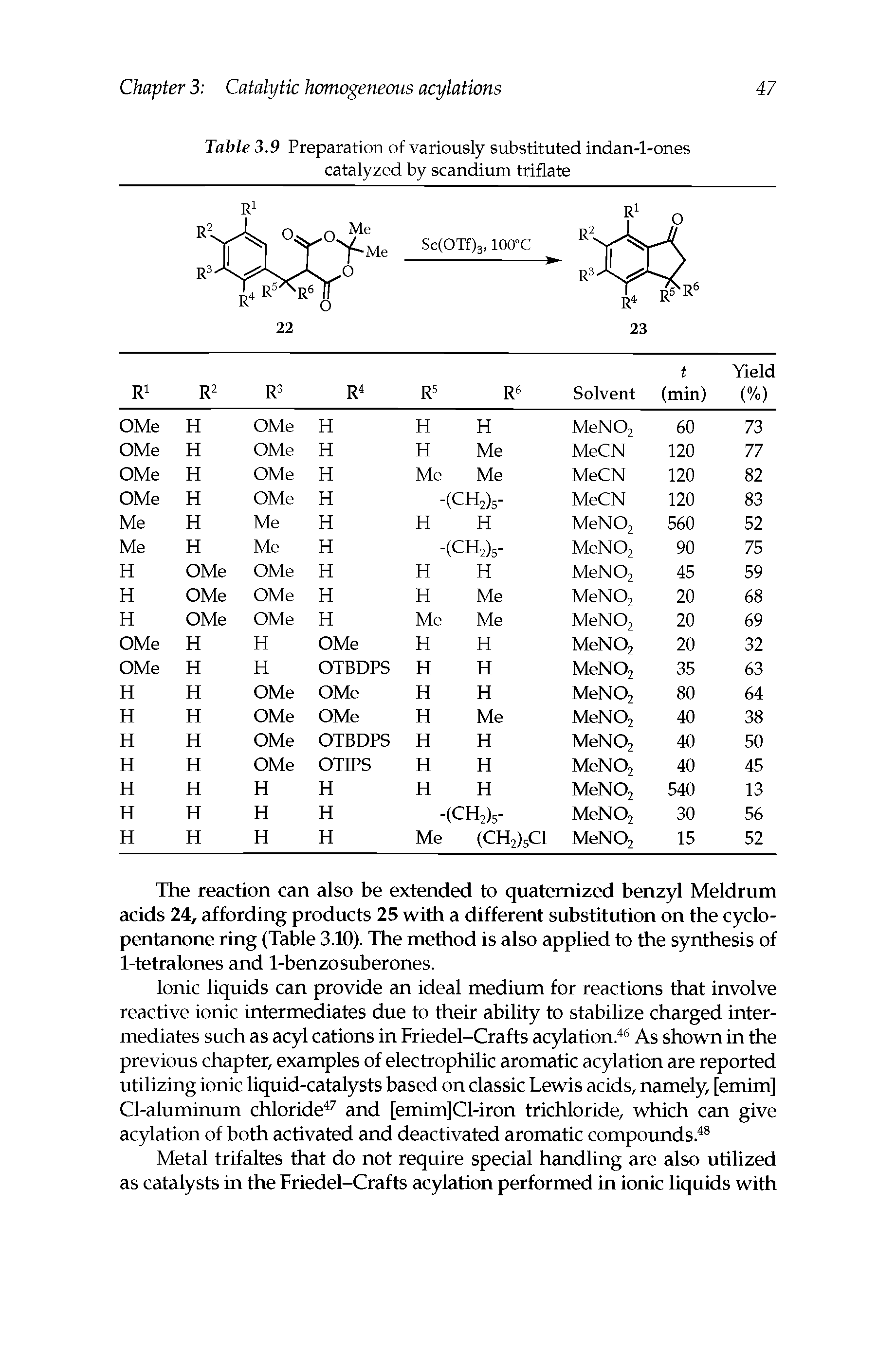 Table 3.9 Preparation of variously substituted indan-l-ones catalyzed by scandium triflate...