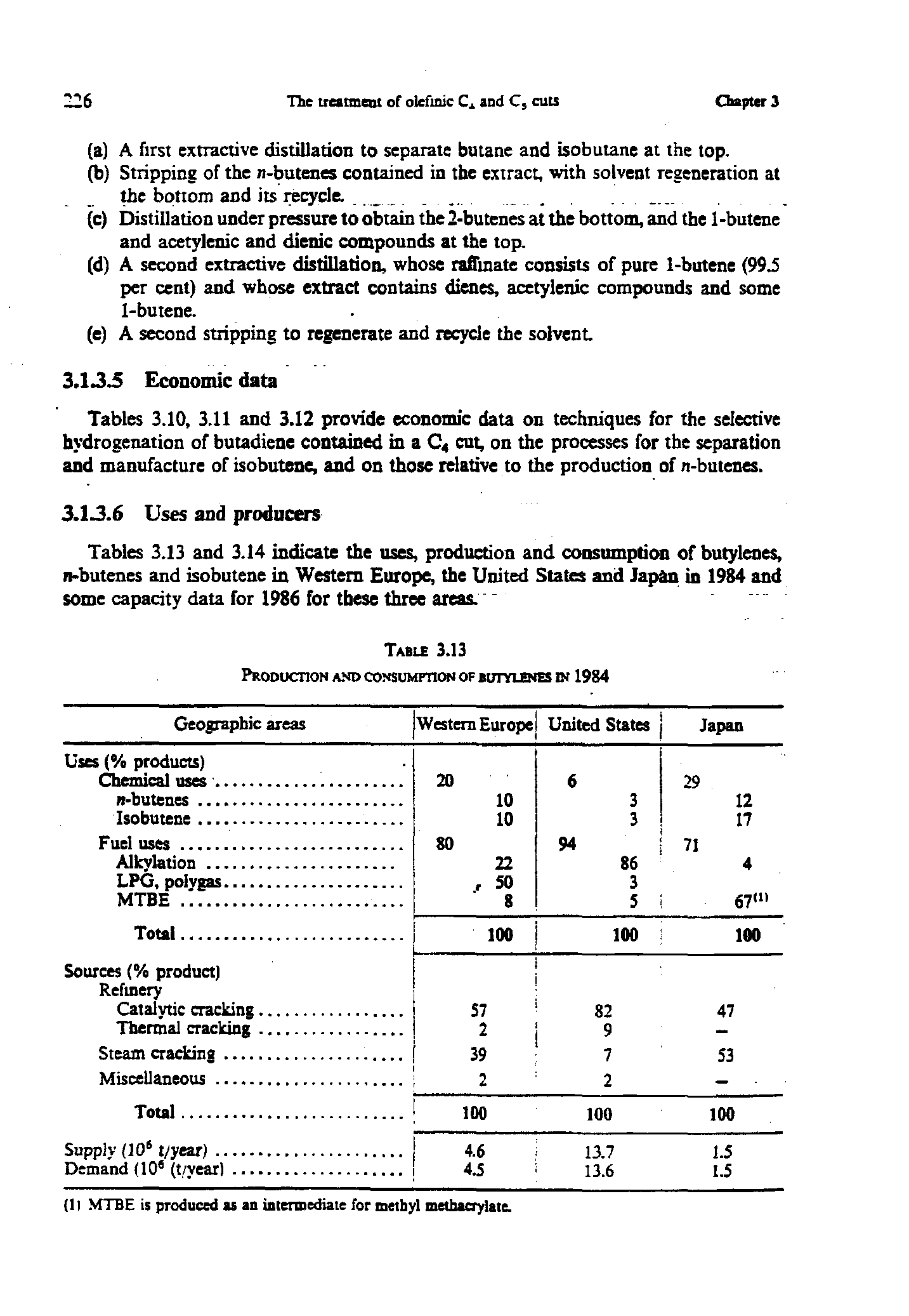 Tables 3.10, 3.11 and 3.12 provide economic data on techniques for the selective hydrogenation of butadiene contained in a C4 cut, on the processes for the separation and manufacture of isobutene, and on those relative to the production of n-butenes.