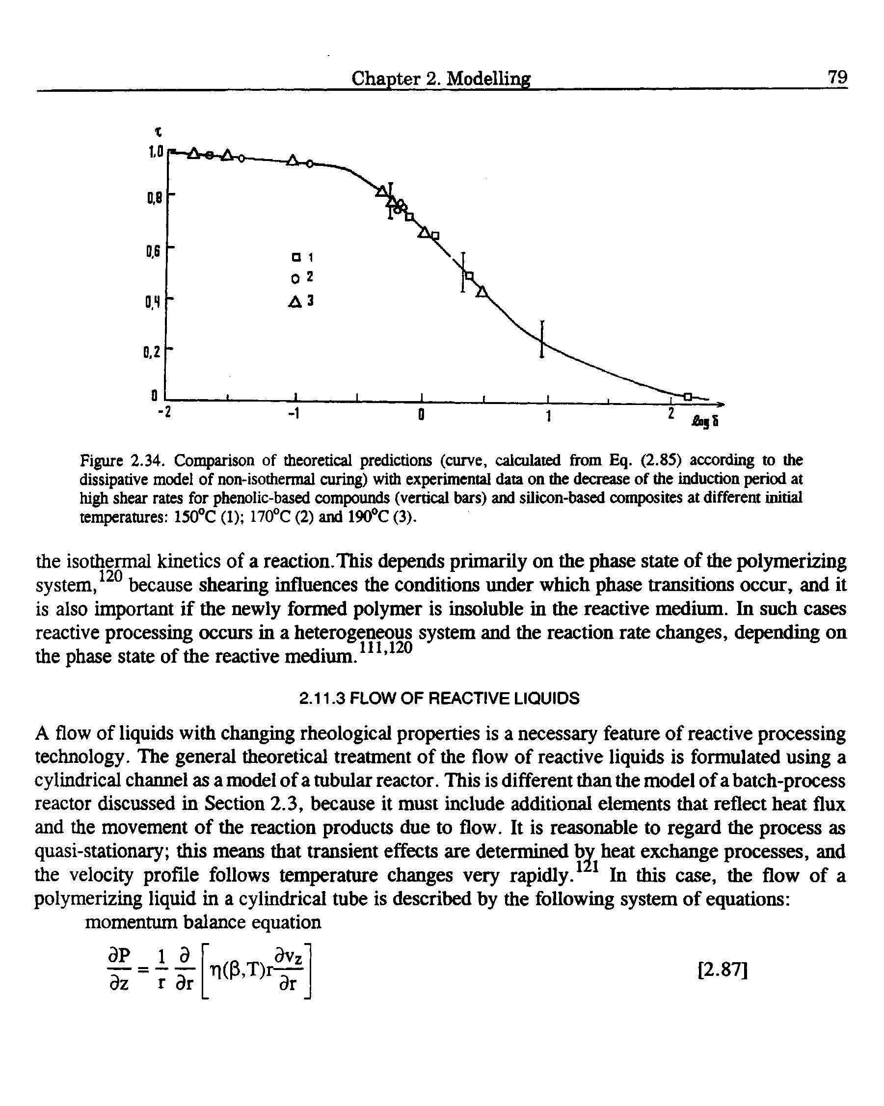 Figure 2.34. Comparison of theoretical predictions (curve, calculated from Eq. (2.8S) according to the dissipative model of non-isothermal curing) with experimental data on the decrease of the induction period at high shear rates for phenolic-based compounds (vertical bars) and silicon-based composites at different initial temperatures 150°C (1) 170°C (2) and 190°C (3).