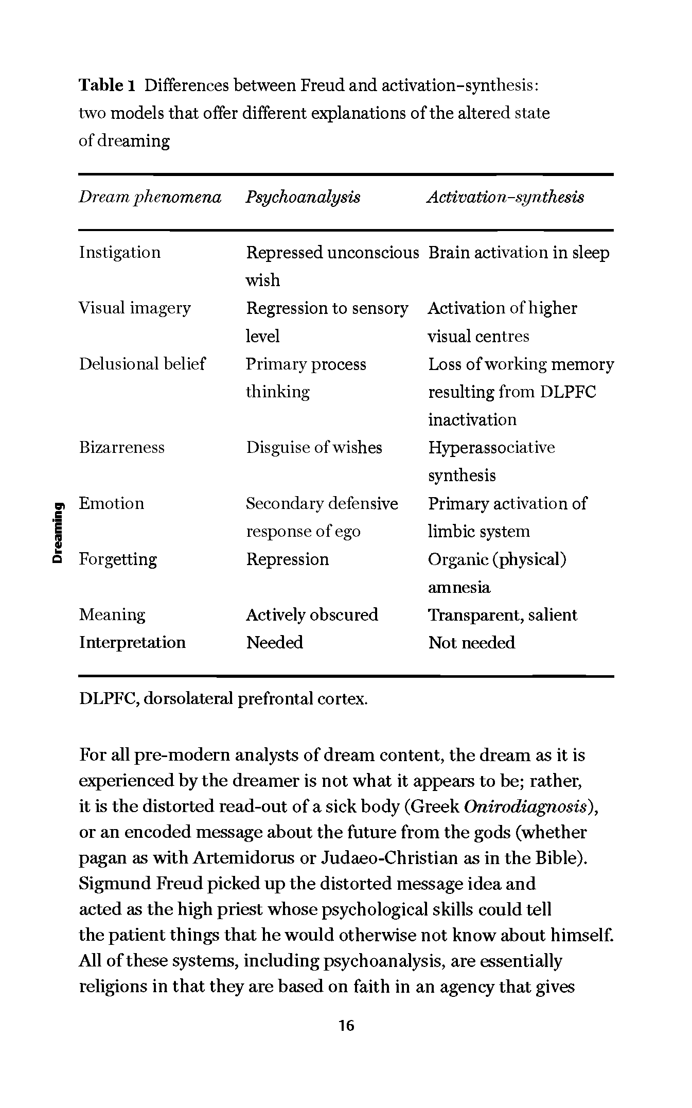 Table 1 Differences between Freud and activation-synthesis two models that offer different explanations of the altered state of dreaming...