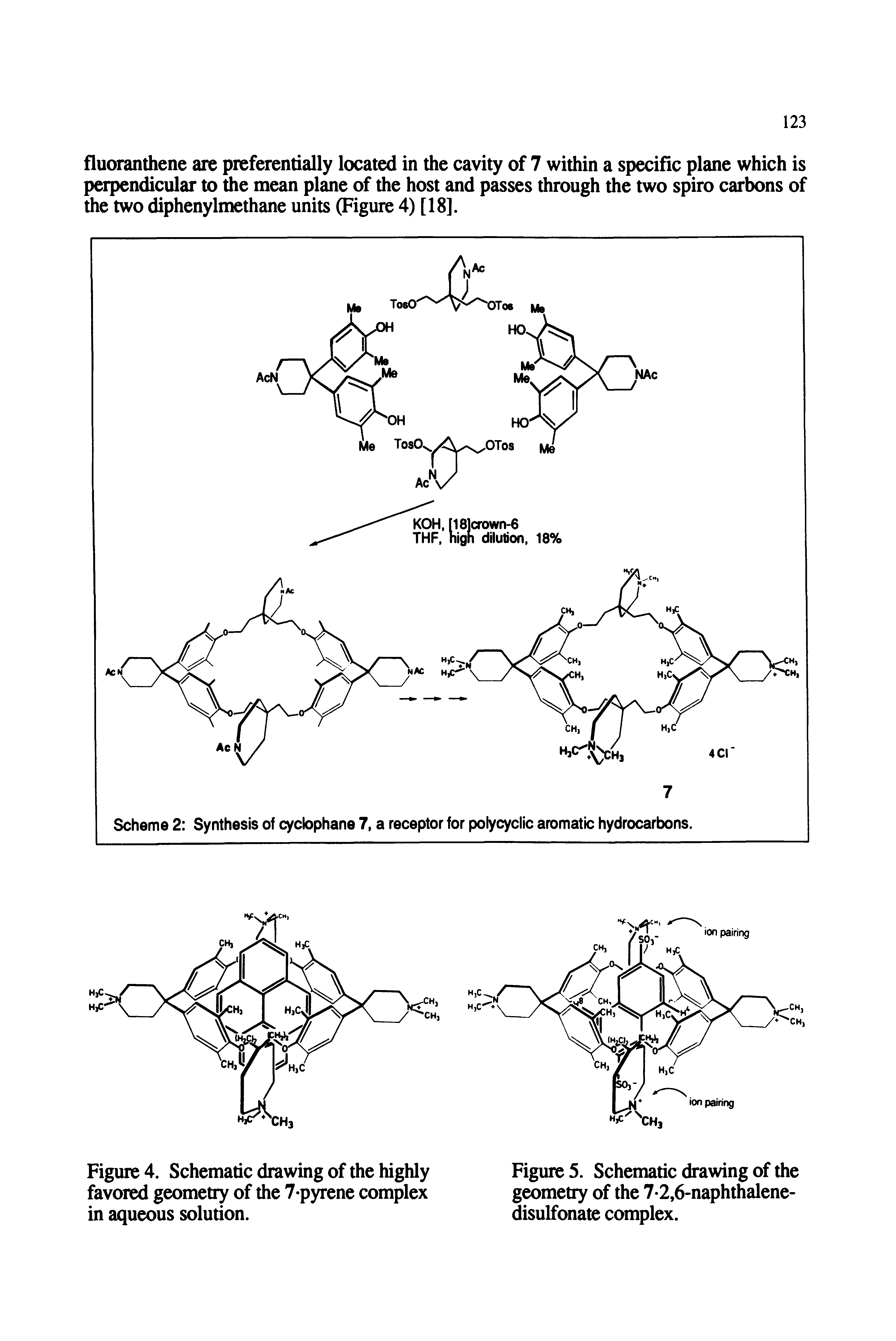 Figure 4. Schematic drawing of the highly favored geometry of the 7-pyrene complex in aqueous solution.