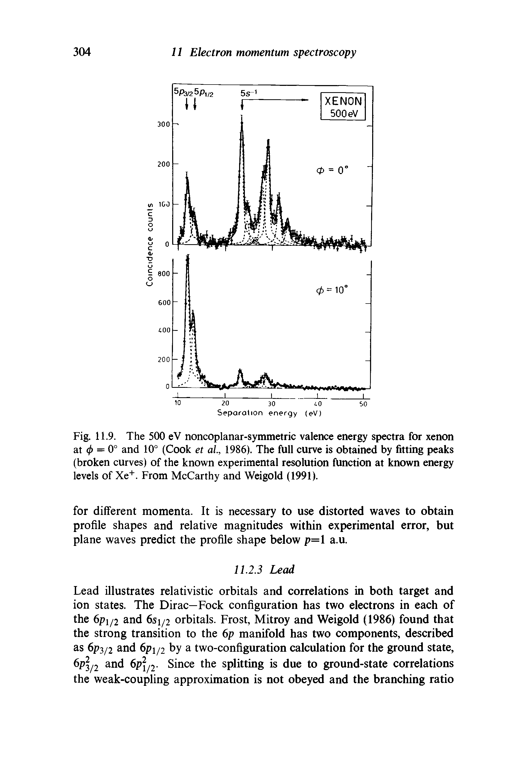 Fig. 11.9. The 500 eV noncoplanar-symmetric valence energy spectra for xenon at 0 = 0° and 10° (Cook et al, 1986). The full curve is obtained by fitting peaks (broken curves) of the known experimental resolution function at known energy levels of Xe" ". From McCarthy and Weigold (1991).