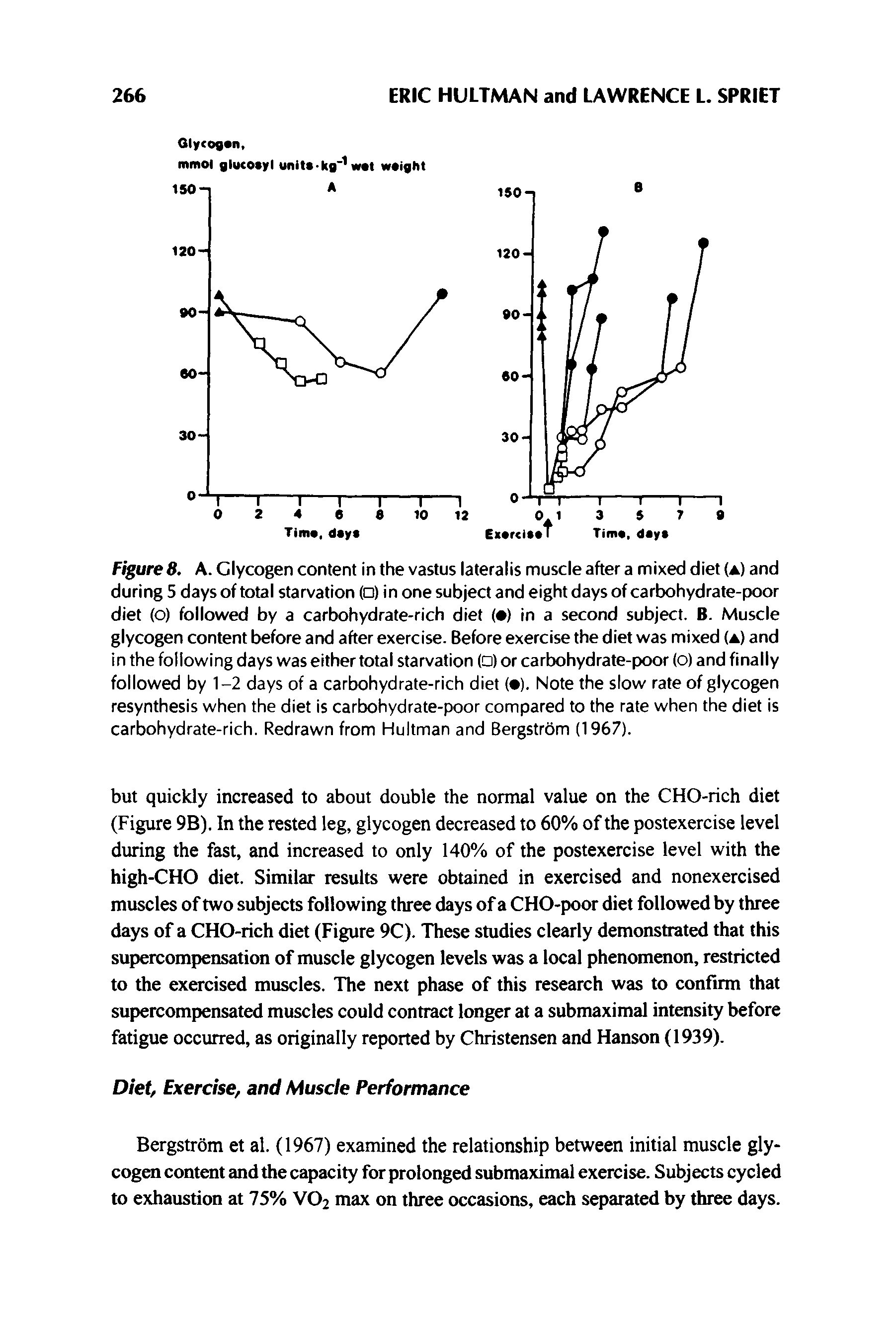 Figure 8. A. Glycogen content in the vastus lateralis muscle after a mixed diet (a) and during 5 days of total starvation ( ) in one subject and eight days of carbohydrate-poor diet (o) followed by a carbohydrate-rich diet ( ) in a second subject. B. Muscle glycogen content before and after exercise. Before exercise the diet was mixed (a) and in the following days was either total starvation ( ) or carbohydrate-poor (o) and finally followed by 1-2 days of a carbohydrate-rich diet ( ). Note the slow rate of glycogen resynthesis when the diet is carbohydrate-poor compared to the rate when the diet is carbohydrate-rich. Redrawn from Hultman and Bergstrom (1967).