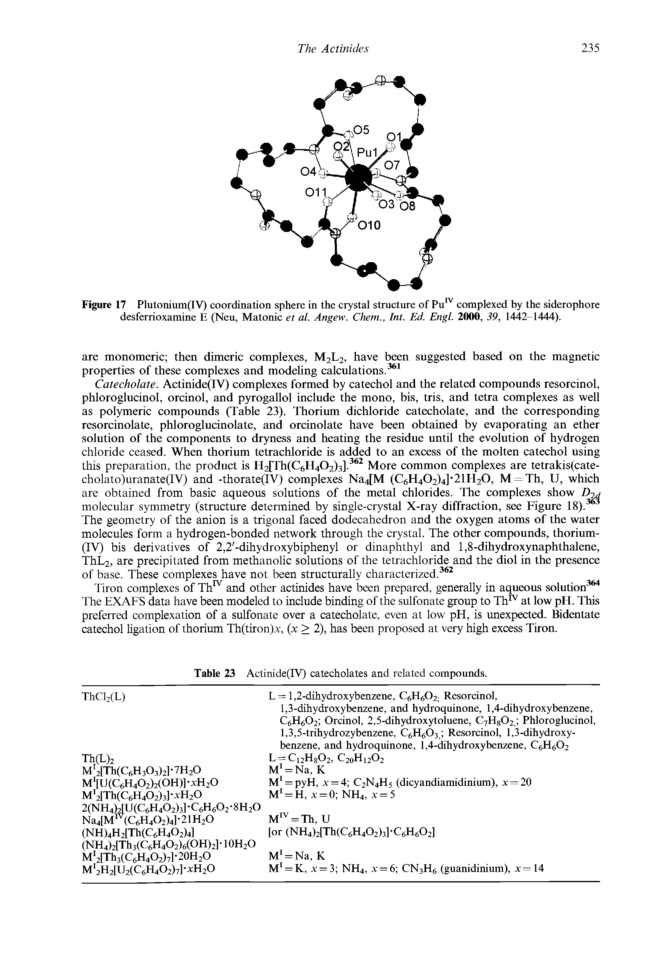 Figure 17 Plutonium(IV) coordination sphere in the crystal structure of complexed by the siderophore desferrioxamine E (Neu, Matonic et al. Angew. Chem., Int. Ed. Engl. 2000, 39, 1442-1444).