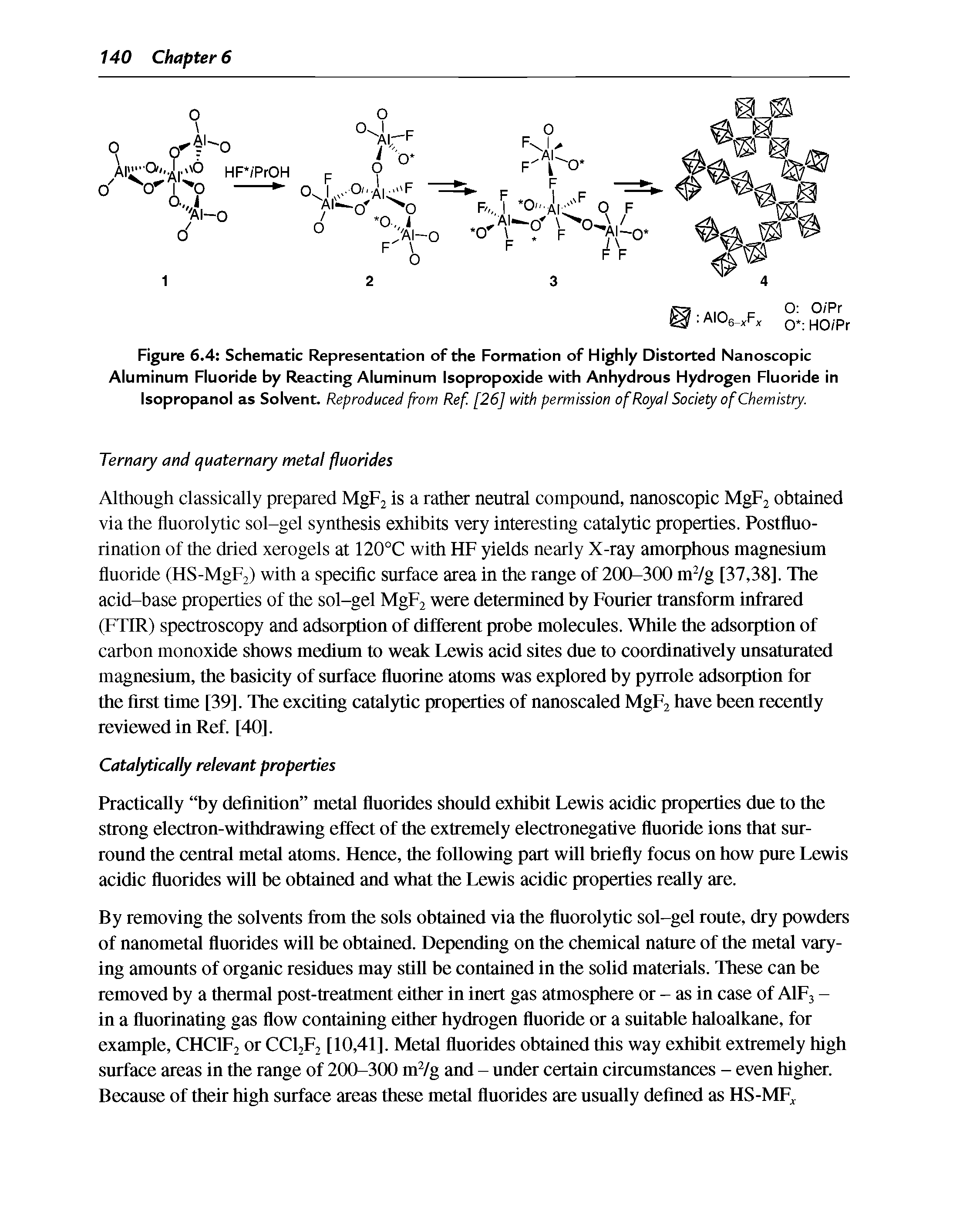 Figure 6.4 Schematic Representation of the Formation of Highly Distorted Nanoscopic Aluminum Fluoride by Reacting Aluminum Isopropoxide with Anhydrous Hydrogen Fluoride in Isopropanol as Solvent. Reproduced from Ref. [26] with permission of Royal Society of Chemistry.