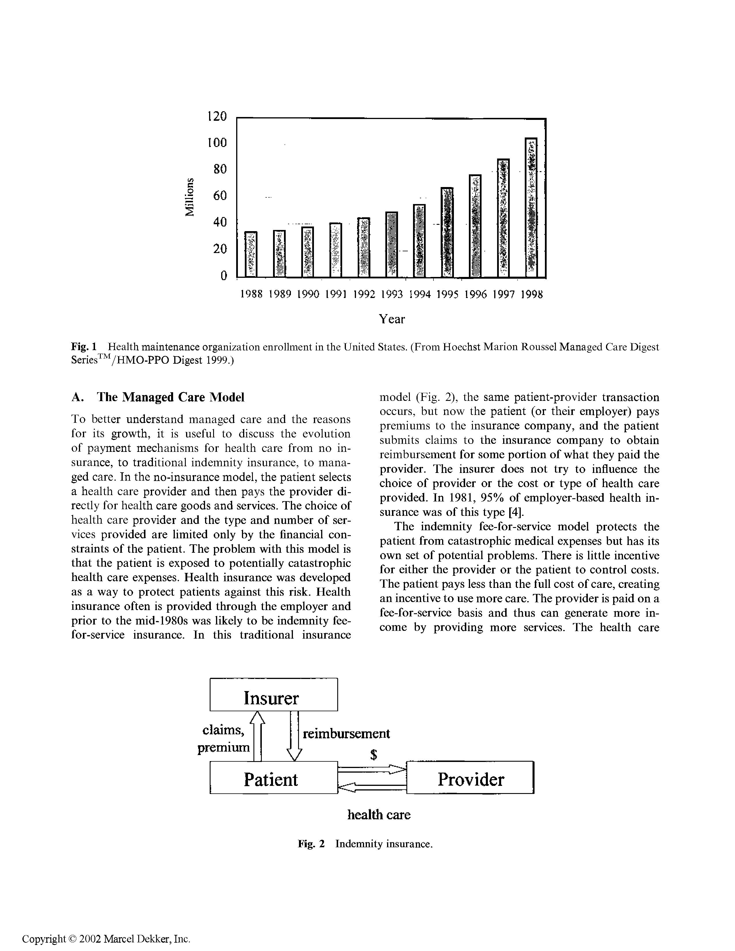 Fig. 1 Health maintenance organization enrollment in the United States. (From Hoechst Marion Roussel Managed Care Digest Series /HMO-PPO Digest 1999.)...