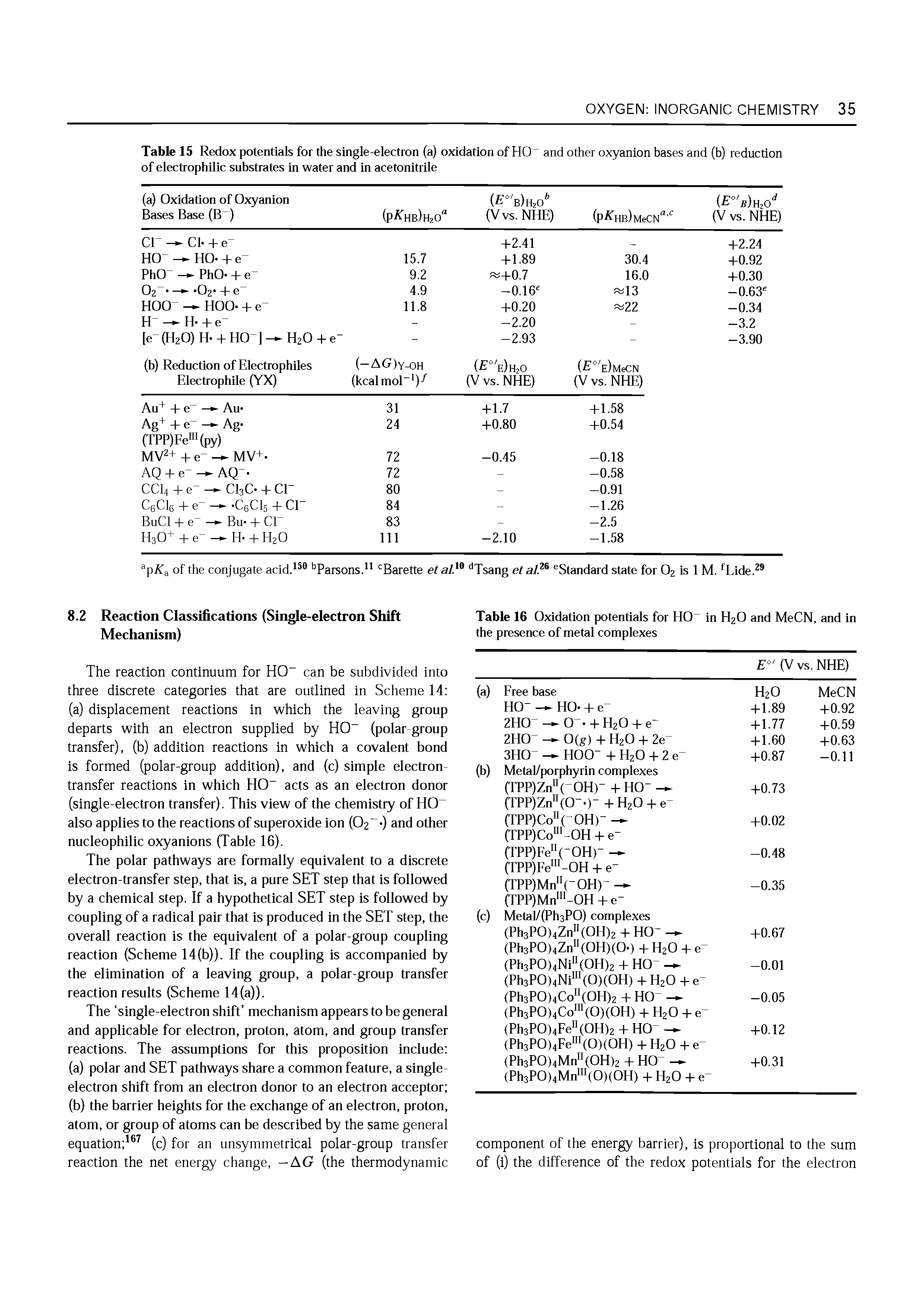 Table 15 Redox potentials for the single-electron (a) oxidation of HO and other oxyanion bases and (b) reduction of electrophilic substrates in water and in acetonitrile...