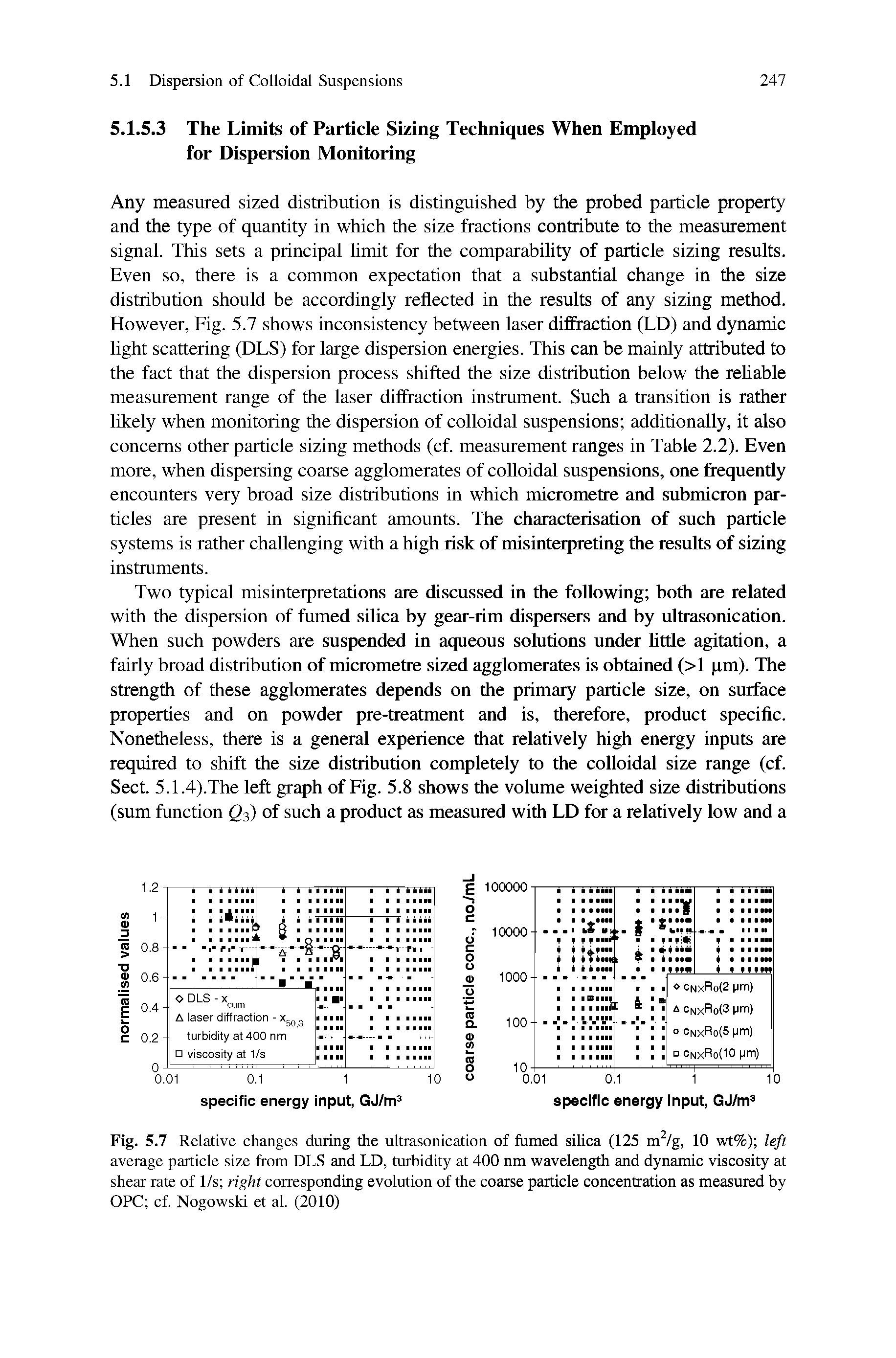 Fig. 5.7 Relative changes during the ultrasonication of fumed silica (125 myg, 10 wt%) left average particle size from DLS and LD, turbidity at 400 nm wavelength and dynamic viscosity at shear rate of 1/s right corresponding evolution of the coarse particle concentration as measured by OPC cf. Nogowski et al. (2010)...