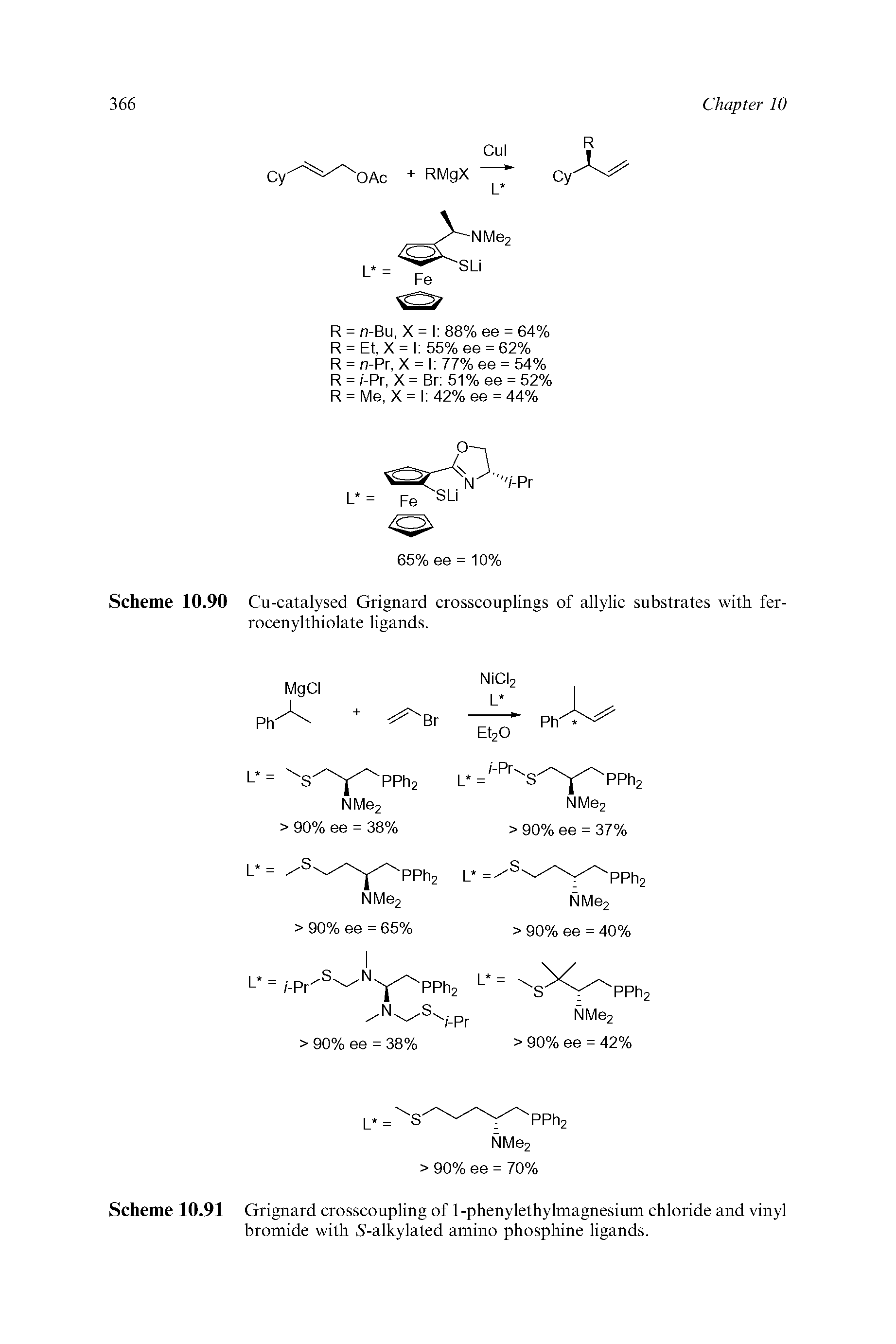 Scheme 10.91 Grignard crosscoupling of 1-phenylethylmagnesium chloride and vinyl bromide with S-alkylated amino phosphine ligands.