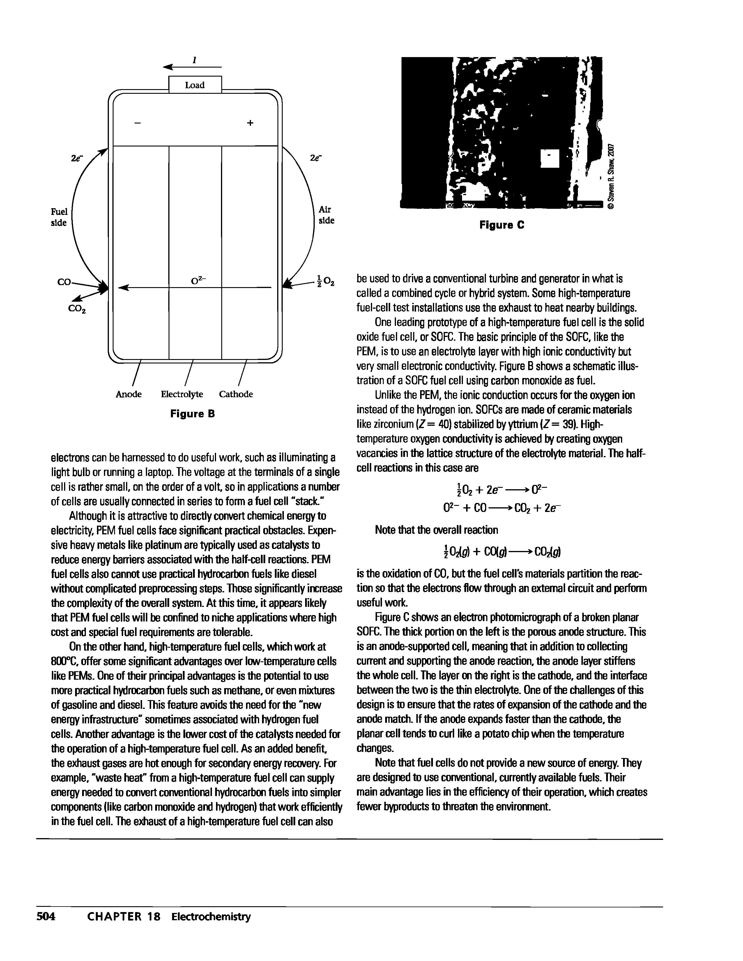 Figure C shows an electron photomicrograph of a broken planar SOFC. The thick portion on the left is the porous anode structure. This is an anode-supported cell, meaning that in addition to collecting current and supporting the anode reaction, the anode layer stiffens the whole cell. The layer on the right is the cathode, and the interface between the two is the thin electrolyte. One of the challenges of this design is to ensure that the rates of expansion of the cathode and the anode match. If the anode expands faster than the cathode, the planar cell tends to curl like a potato chip when the temperature changes.