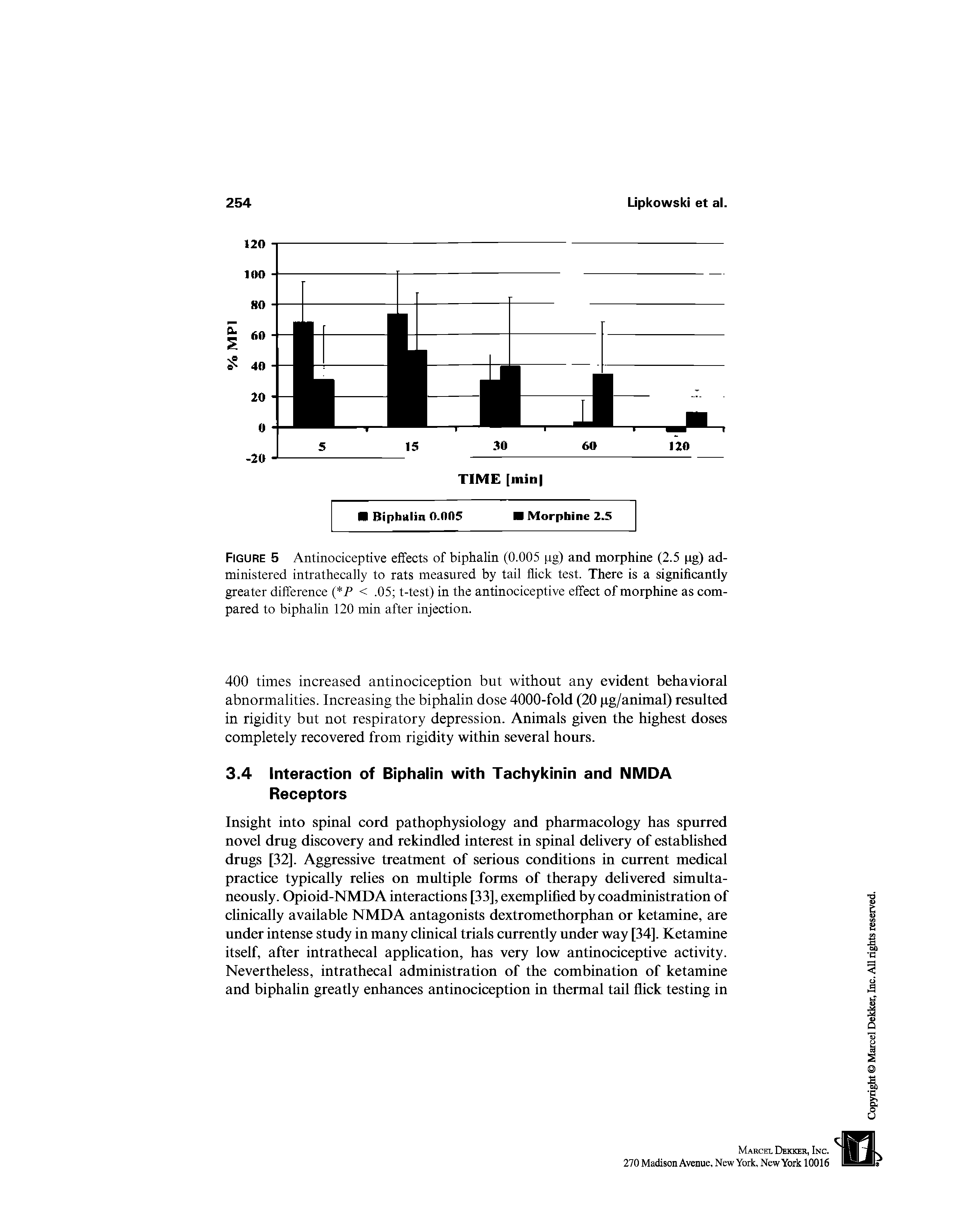 Figure 5 Antinociceptive effects of biphalin (0.005 pg) and morphine (2.5 pg) administered intrathecally to rats measured by tail flick test. There is a significantly greater difference ( P <. 05 t-test) in the antinociceptive effect of morphine as compared to biphalin 120 min after injection.