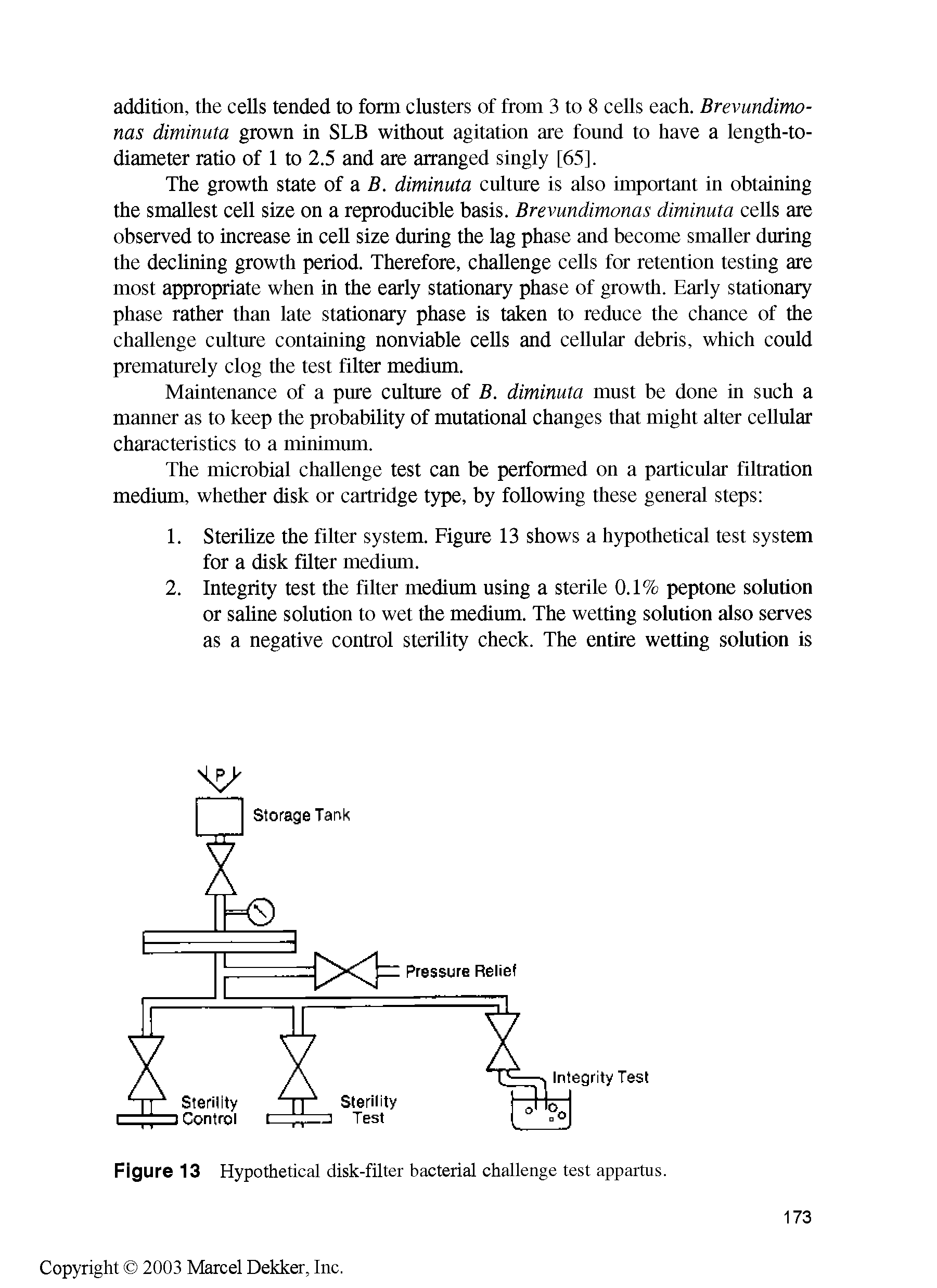 Figure 13 Hypothetical disk-filter bacterial challenge test appartus.