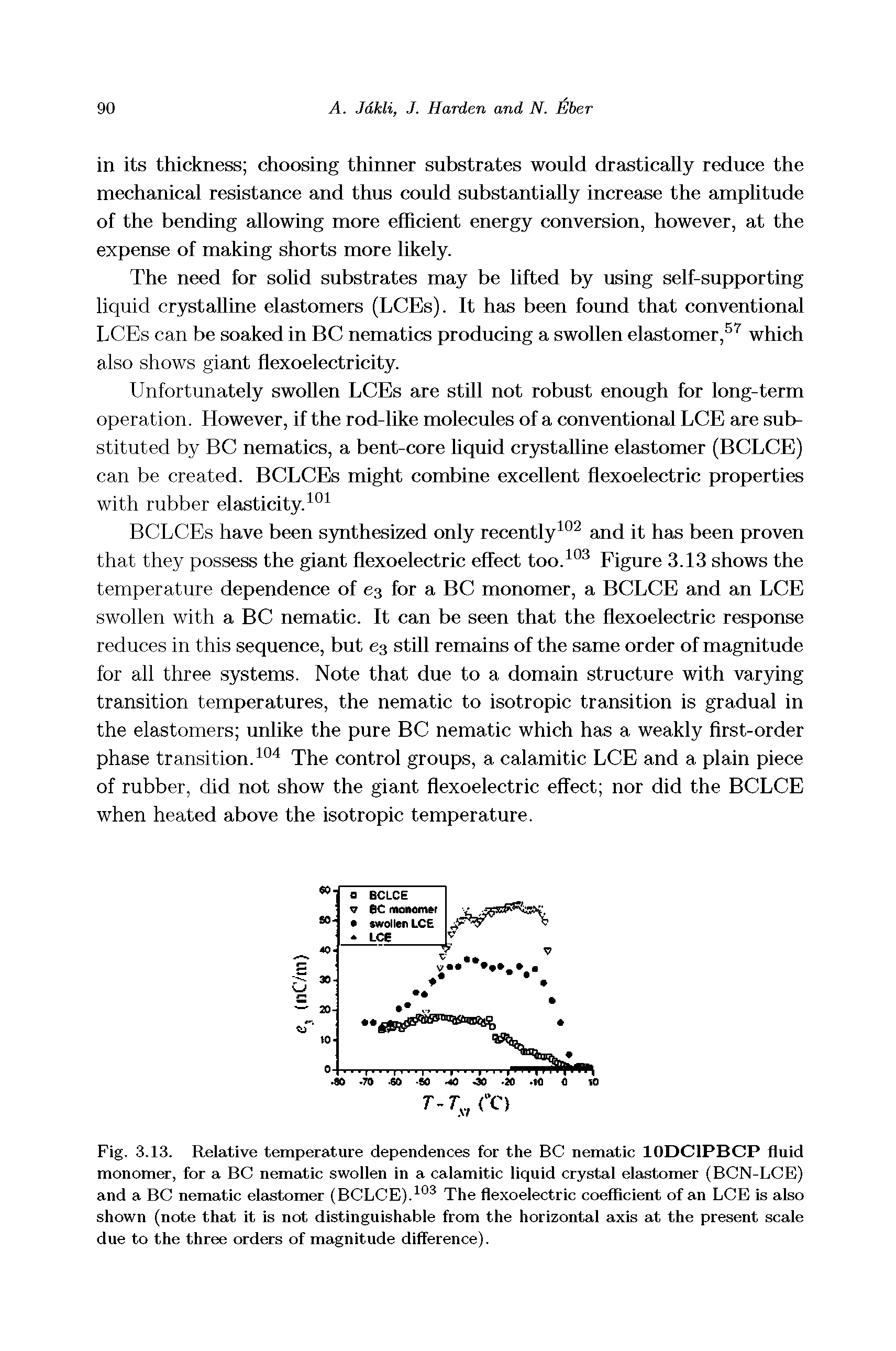 Fig. 3.13. Relative temperature dependences for the BC nematic lODClPBCP fluid monomer, for a BC nematic swollen in a calamitic liquid crystal elastomer (BCN-LCE) and a BC nematic elastomer (BCLCE). The flexoelectric coefficient of an LCE is also shown (note that it is not distinguishable from the horizontal axis at the present scale due to the three orders of magnitude difference).