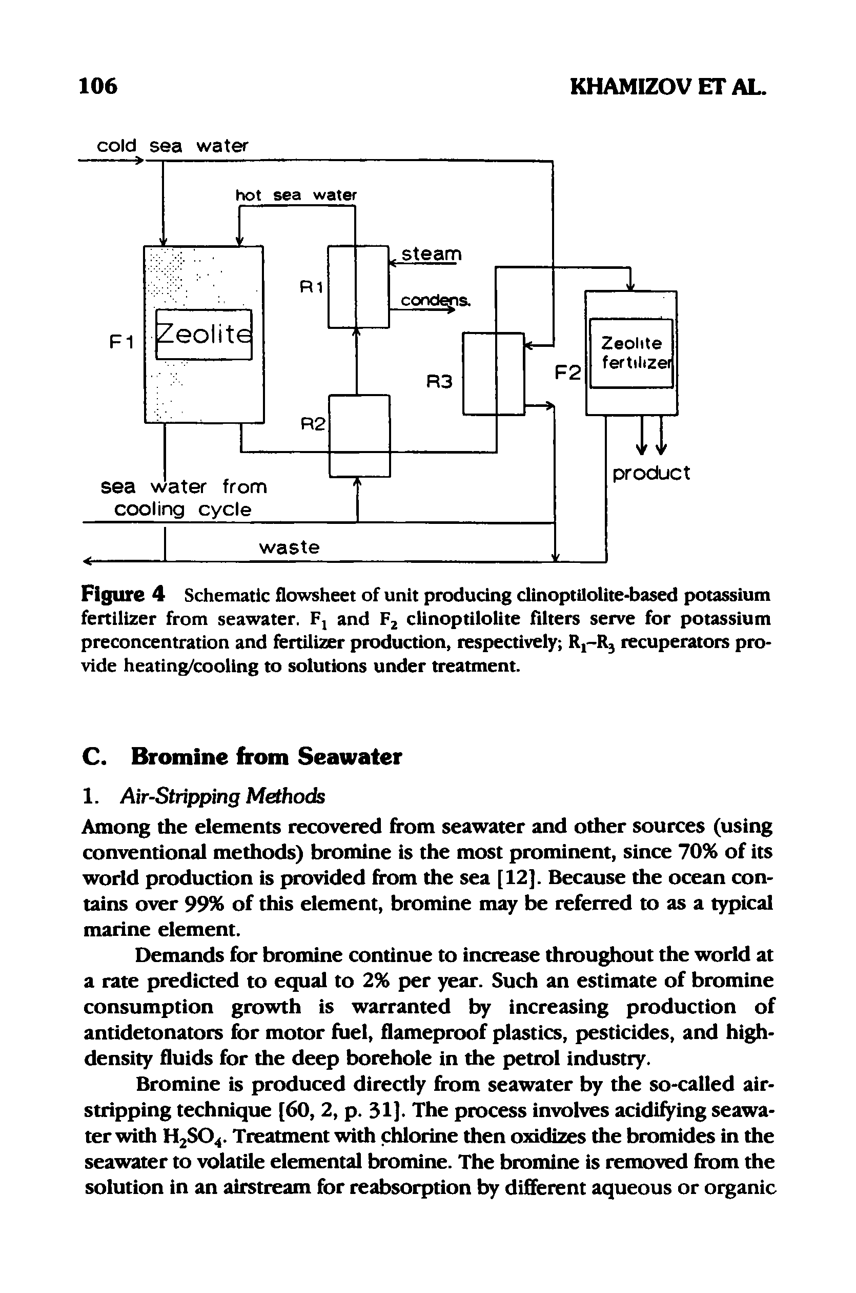 Figure 4 Schematic flowsheet of unit producing dinoptilolite-based potassium fertilizer from seawater. Fj and F2 clinoptilolite filters serve for potassium preconcentration and fertilizer production, respectively R1-R3 recuperators provide heating/cooling to solutions under treatment.