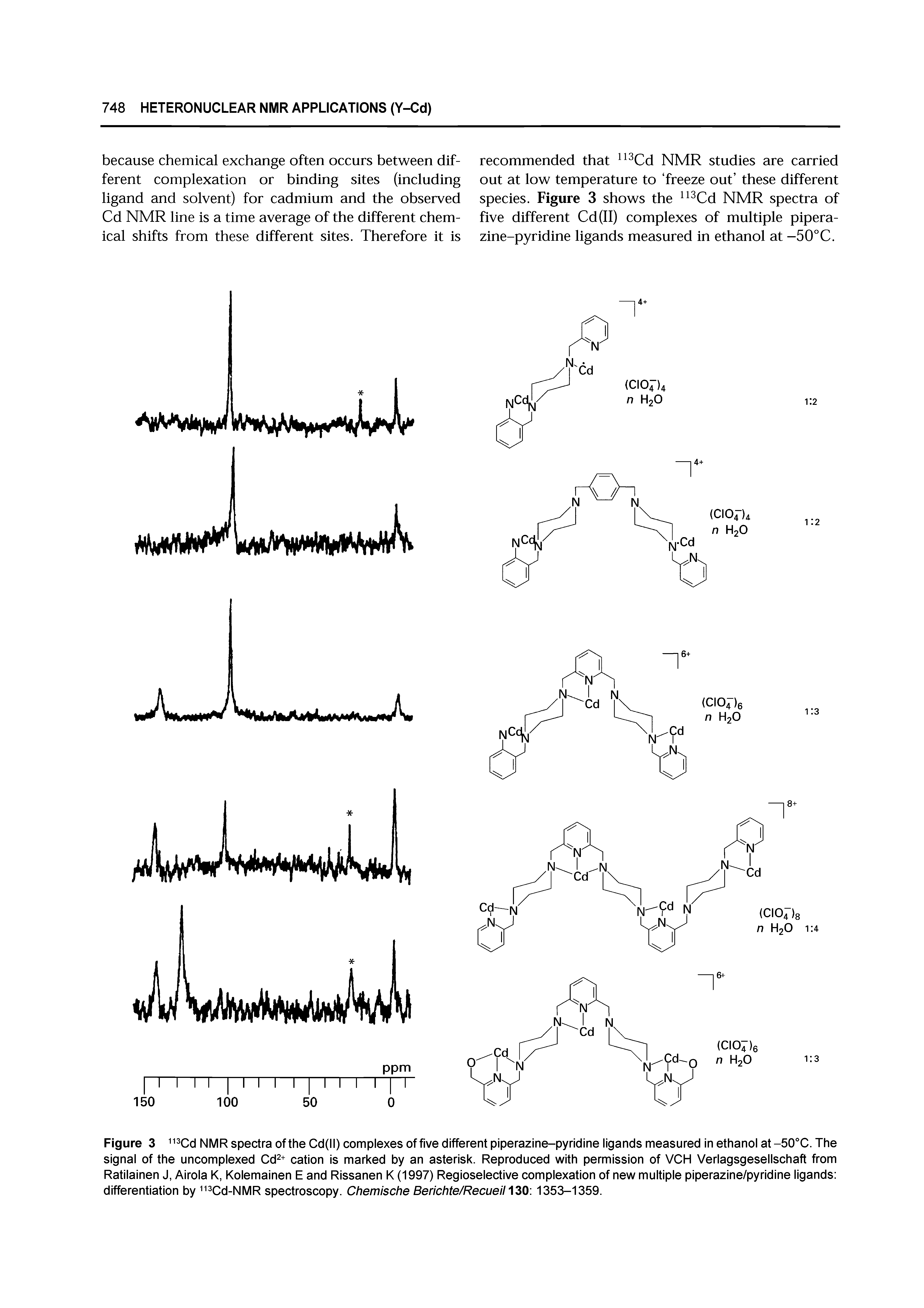 Figure 3 Cd NMR spectra of the Cd(ll) complexes of five different piperazine-pyridine ligands measured in ethanol at -50 C. The signal of the uncomplexed Cd cation is marked by an asterisk. Reproduced with permission of VCH Verlagsgesellschaft from Ratilainen J, Airola K, Kolemainen E and Rissanen K (1997) Regioselective complexation of new multiple piperazine/pyridine ligands differentiation by Cd-NMR spectroscopy. Chemische Berichte/RecueinZO 1353-1359.
