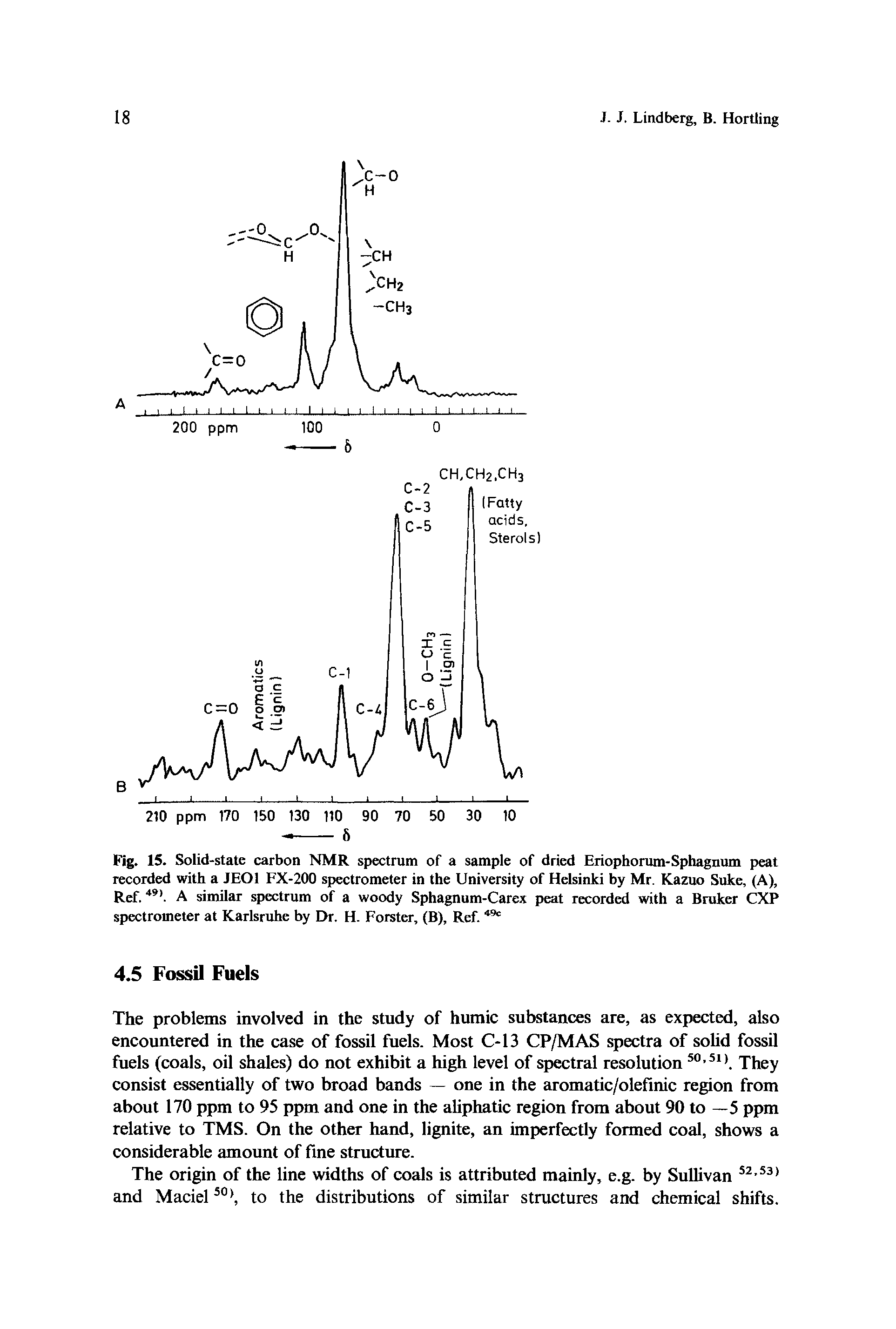 Fig. 15. Solid-state carbon NMR spectrum of a sample of dried Eriophorum-Sphagnum peat recorded with a JEOl FX-200 spectrometer in the University of Helsinki by Mr. Kazuo Suke, (A), Ref.491. A similar spectrum of a woody Sphagnum-Carex peat recorded with a Bruker CXP spectrometer at Karlsruhe by Dr. H. Forster, (B), Ref. 49c...