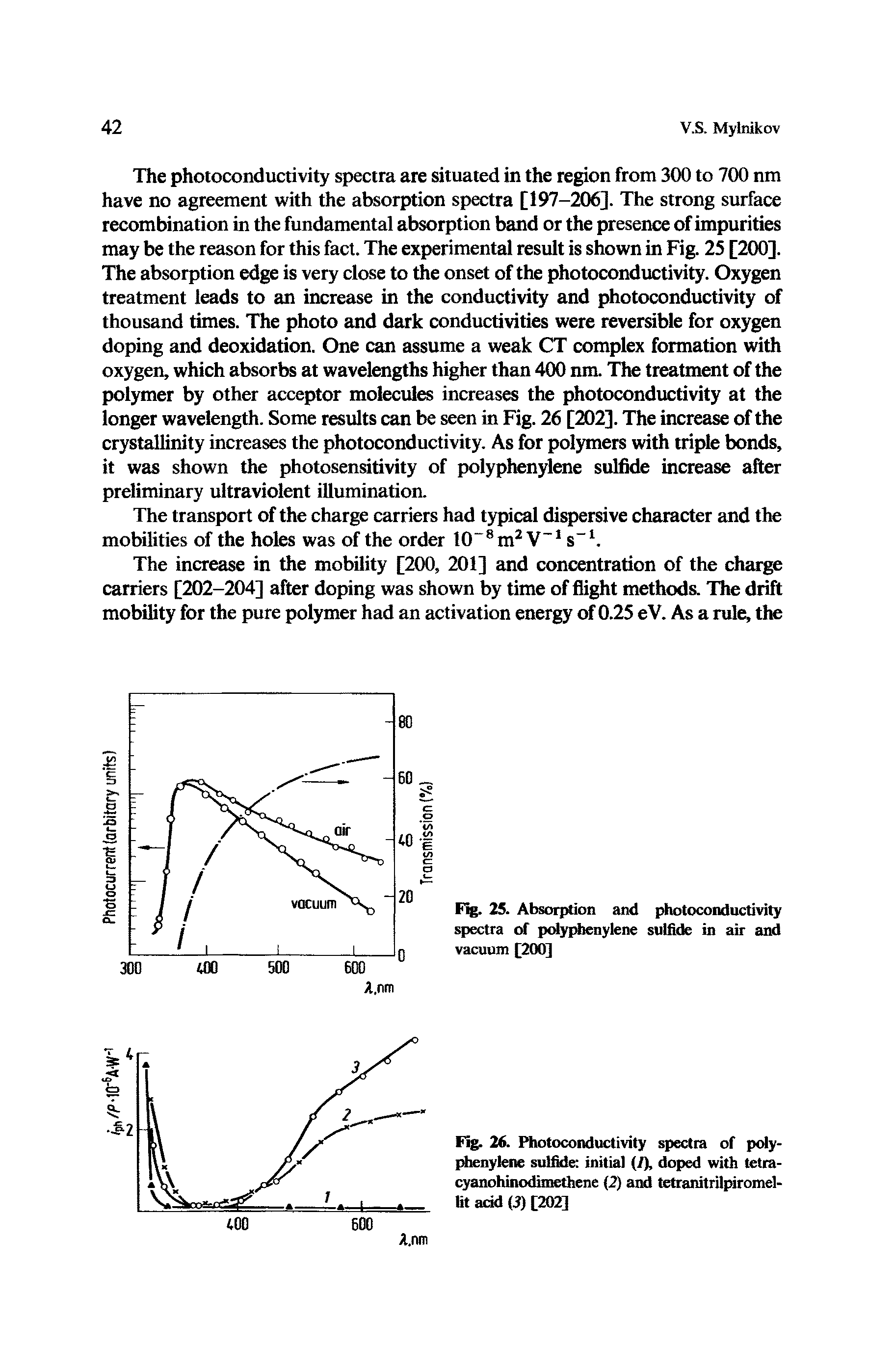 Fig. 26. Photoconductivity spectra of polyphenylene sulfide initial (/), doped with tetra-cyanohinodimethene (2) and tetranitrilpiromel-lit add (3) [202]...
