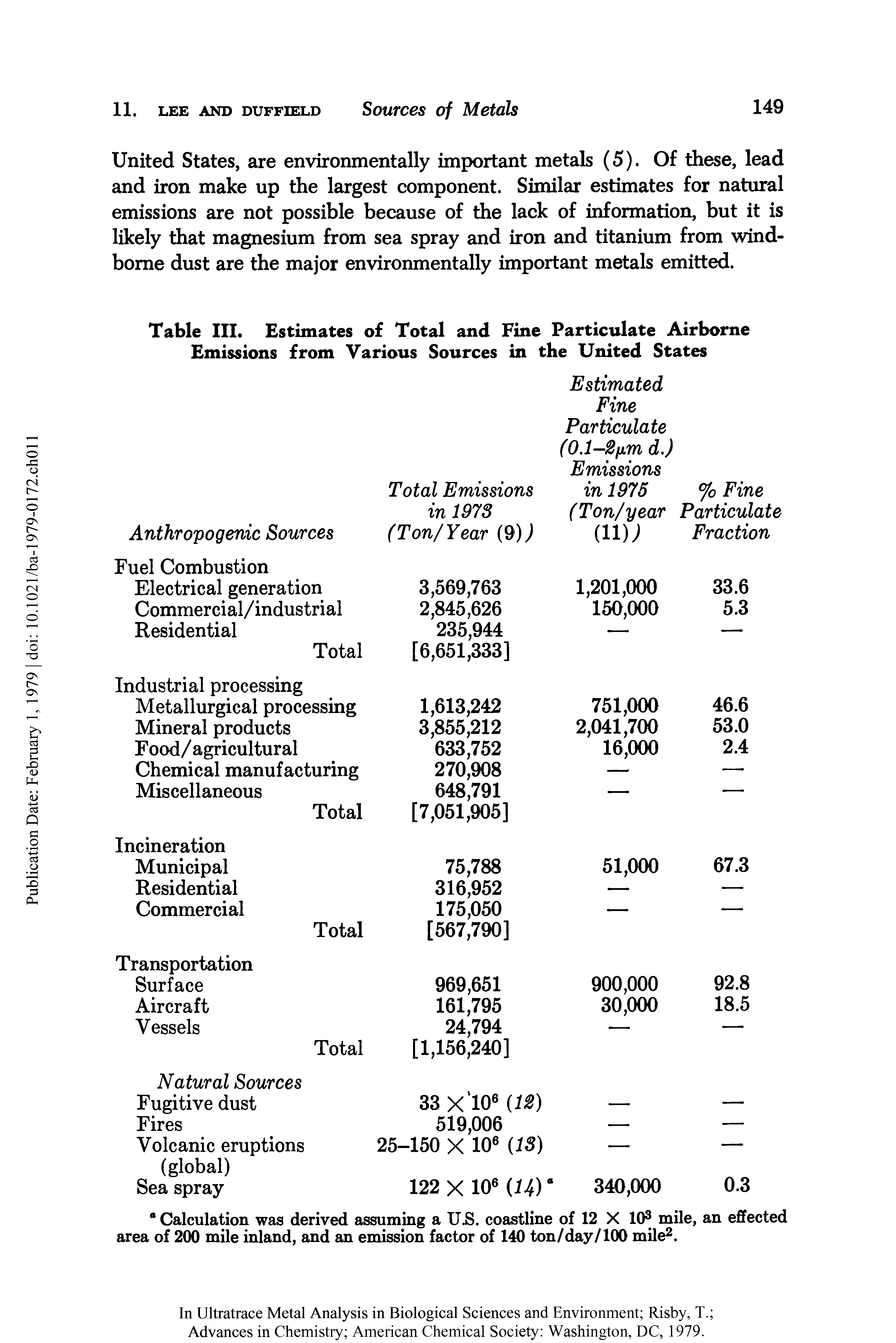 Table III. Estimates of Total and Fine Particulate Airborne Emissions from Various Sources in the United States...