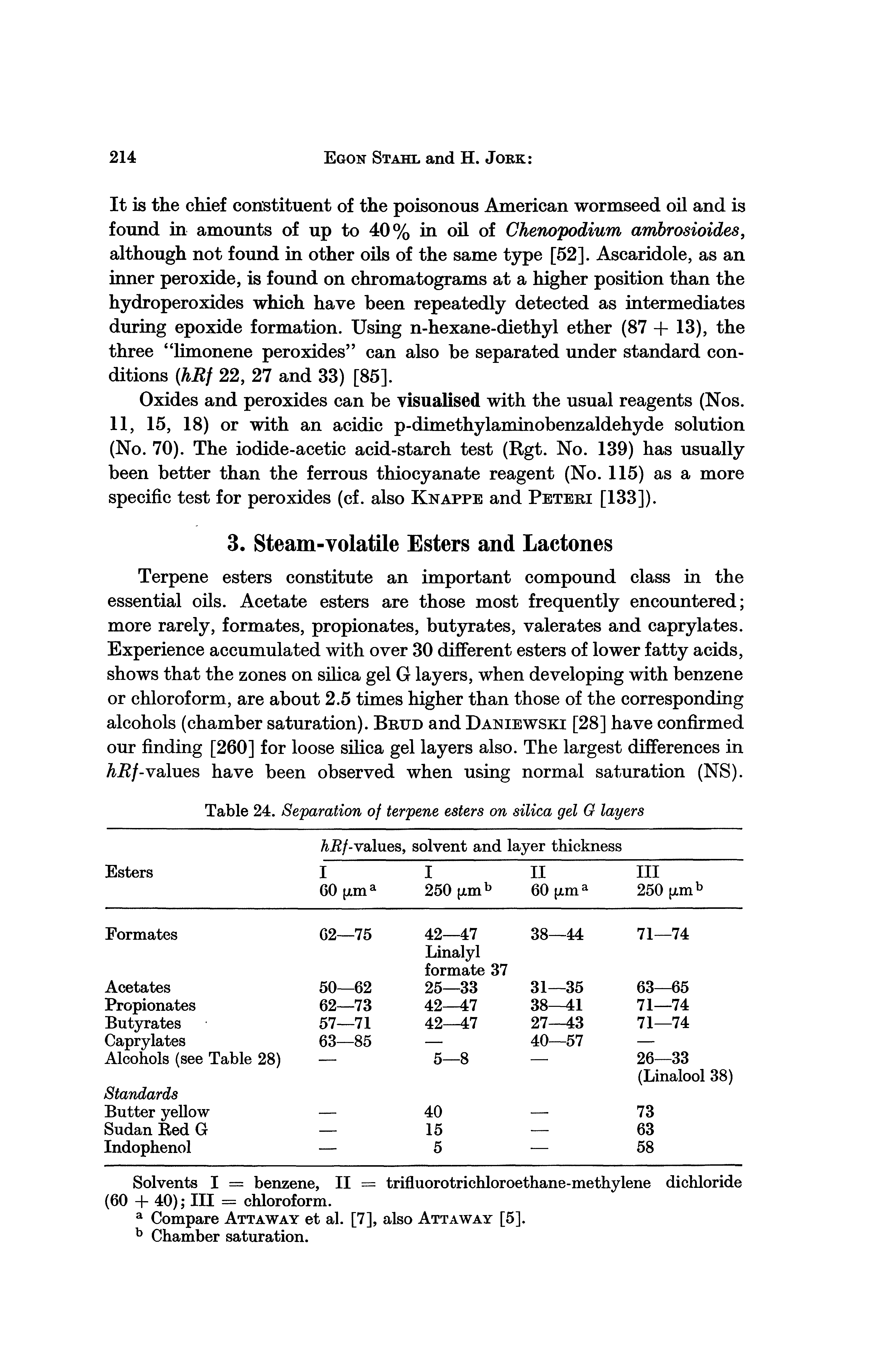 Table 24. Separation of terpene esters on silica gel G layers...