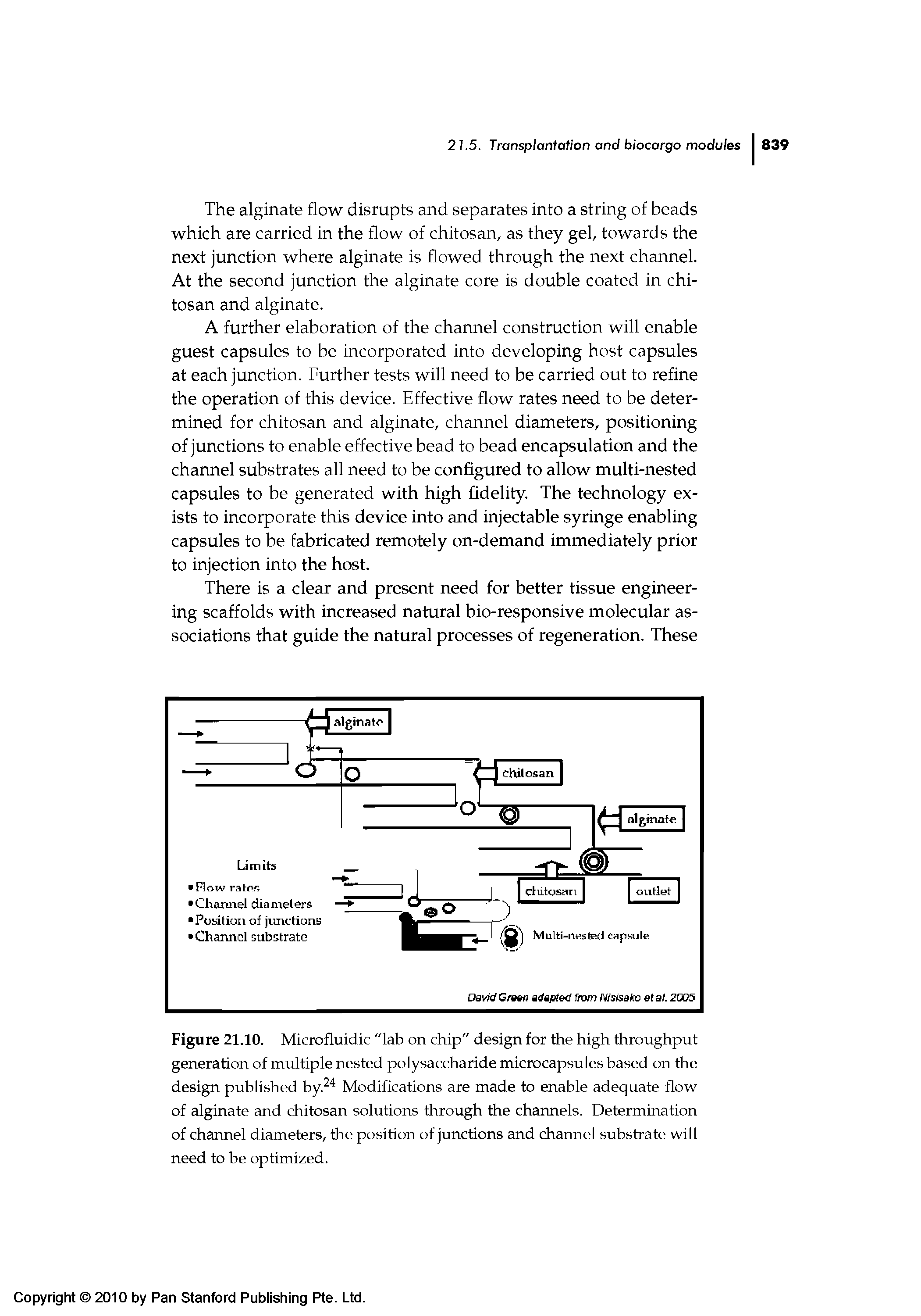 Figure 21.10. Microfluidic "lab on chip" design for the high throughput generation of multiple nested polysaccharide microcapsules based on the design published by. Modifications are made to enable adequate flow of alginate and chitosan solutions through the channels. Determination of channel diameters, the position of junctions and channel substrate will need to be optimized.