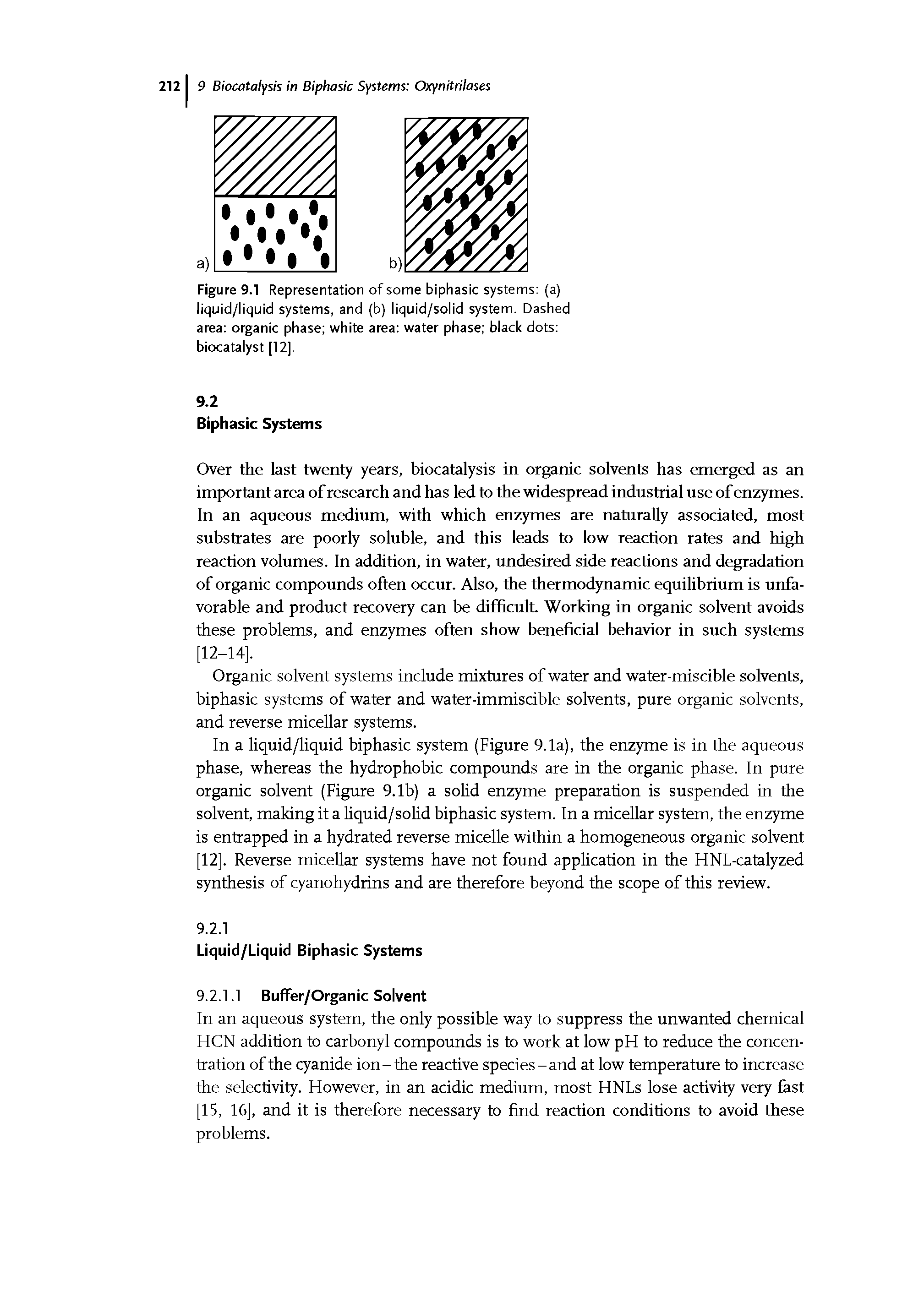Figure 9,1 Representation of some biphasic systems (a) liquid/liquid systems, and (b) liquid/solid system. Dashed area organic phase white area water phase black dots biocatalyst [12].