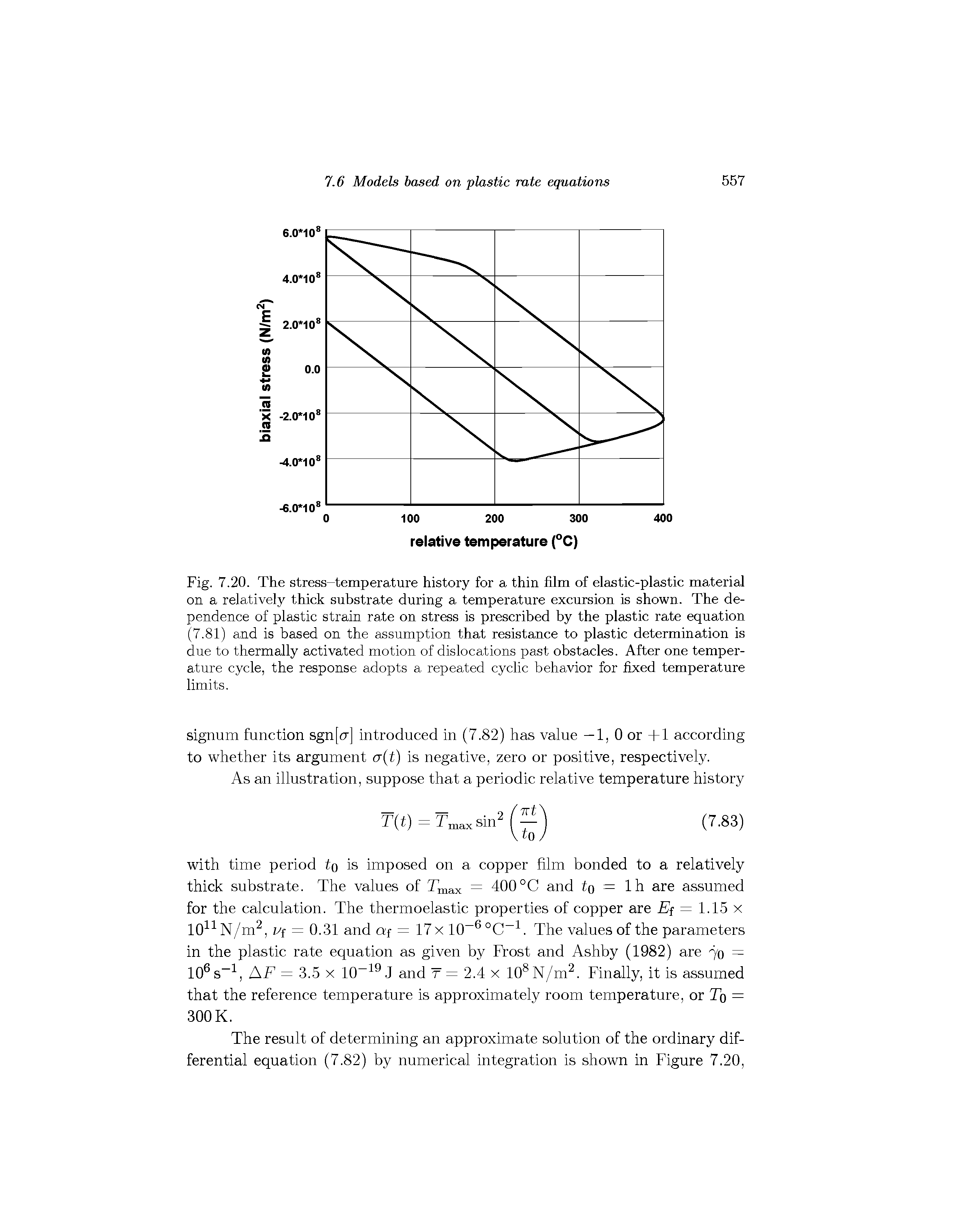 Fig. 7.20. The stress-temperature history for a thin film of elastic-plastic material on a relatively thick substrate during a temperature excursion is shown. The dependence of plastic strain rate on stress is prescribed by the plastic rate equation (7.81) and is based on the assumption that resistance to plastic determination is due to thermally activated motion of dislocations past obstacles. After one temperature cycle, the response adopts a repeated cyclic behavior for fixed temperature limits.