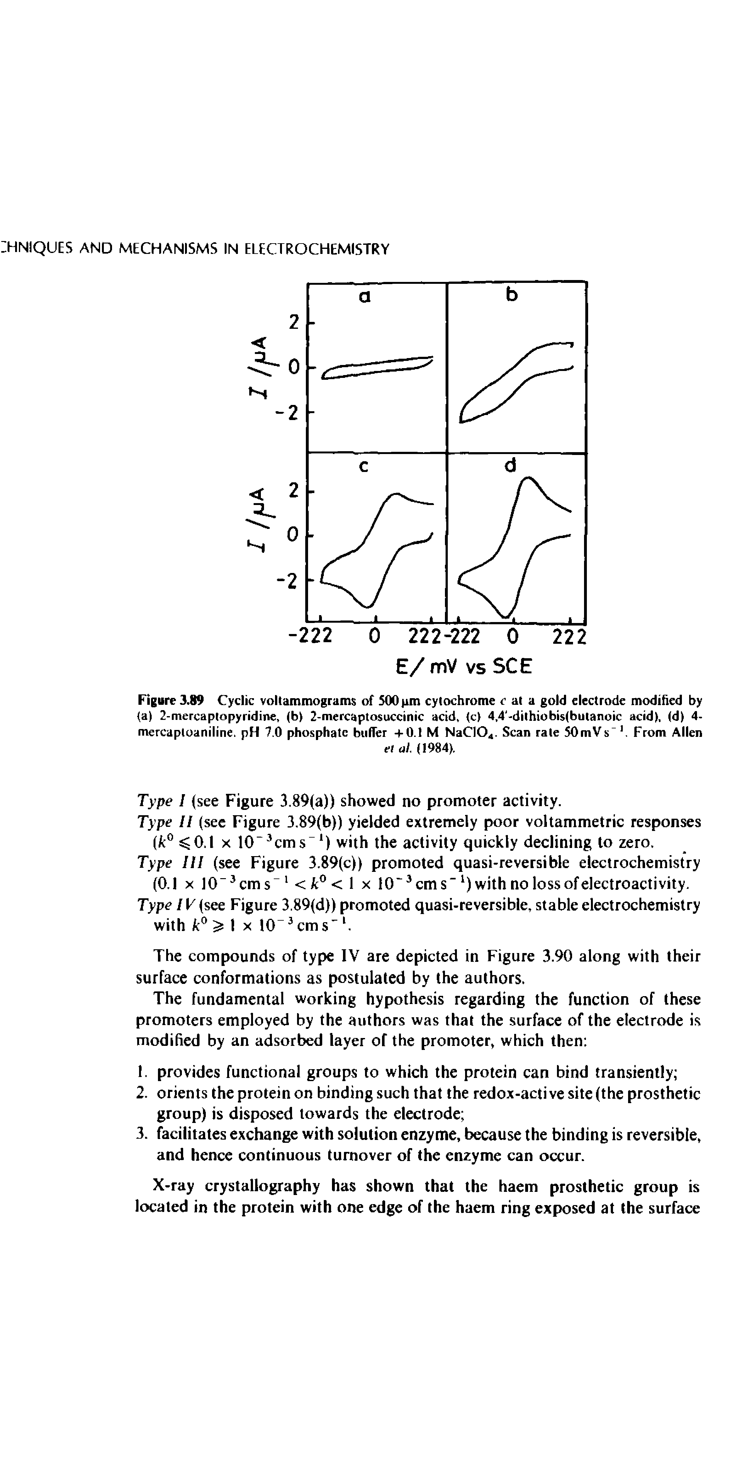 Figure 3.89 Cyclic voltammograms of 500 pm cytochrome c at a gold electrode modified by (a) 2-mercaptopyridine, (b> 2-mercaptosuccinic acid, <c> 4,4 -dithiobis(butanoic acid), (d) 4-mercaploaniline. pH 7.0 phosphate buffer +0.1 M NaC104. Scan rale 50mVs . From Allen...