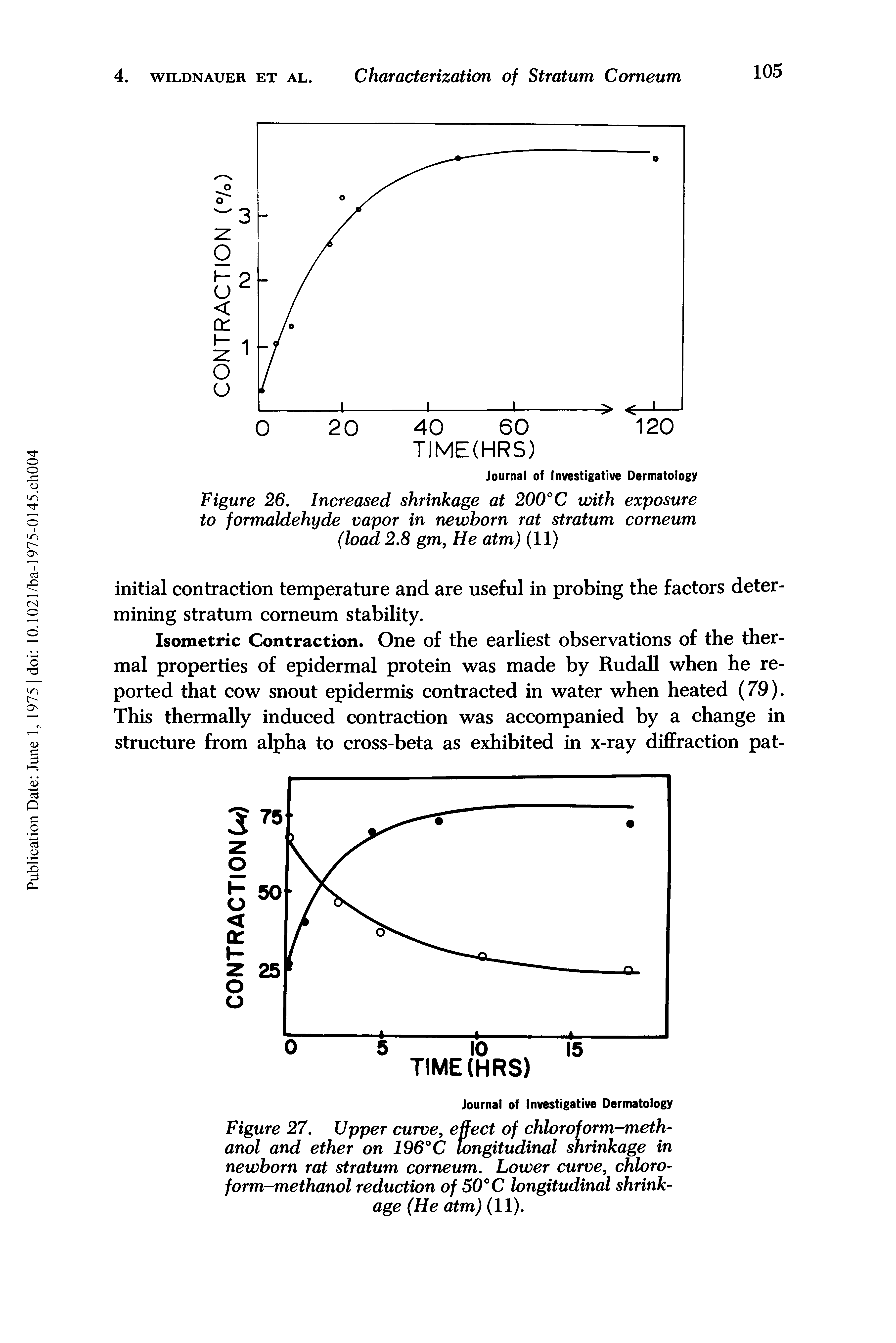 Figure 27. Upper curve effect of chloroform-methanol and ether on 196°C longitudinal shrinkage in newborn rat stratum corneum. Lower curve, chloroform-methanol reduction of 50°C longitudinal shrinkage (He atm) (11).